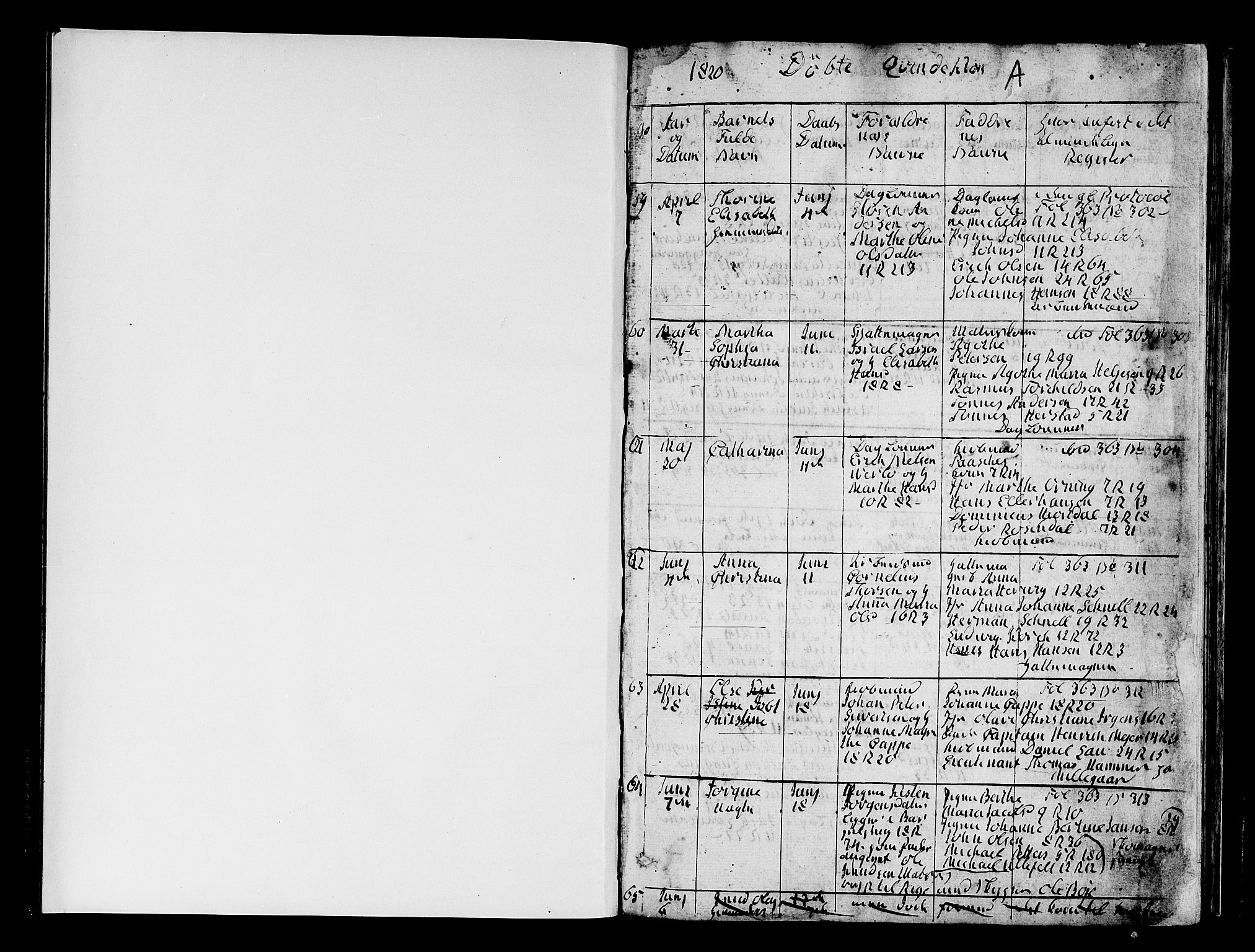 Domkirken sokneprestembete, AV/SAB-A-74801/H/Hab/L0004: Klokkerbok nr. A 4, 1820-1854, s. 1