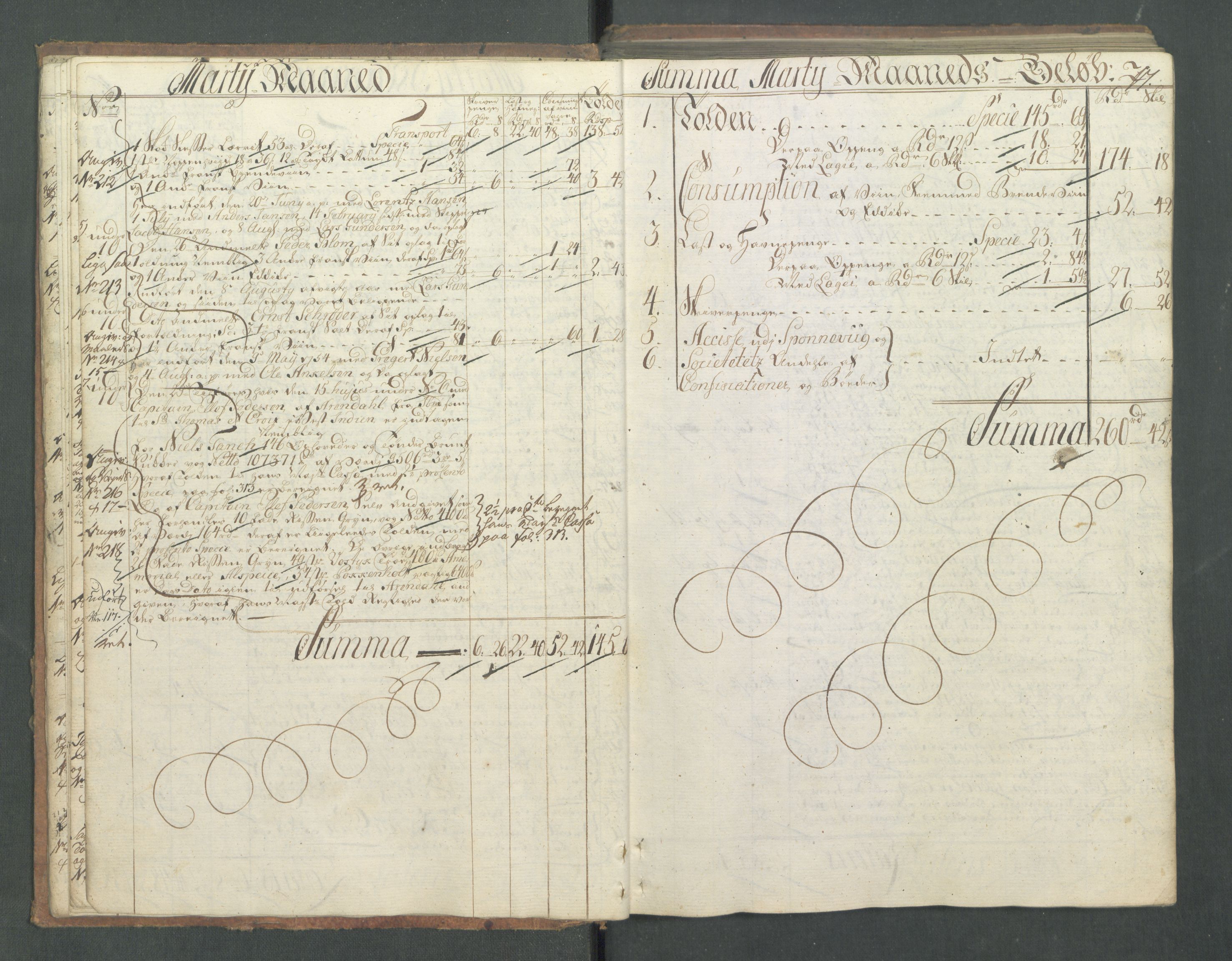 Generaltollkammeret, tollregnskaper, AV/RA-EA-5490/R01/L0028/0001: Tollregnskaper Fredrikshald / Inngående hovedtollbok, 1756, s. 17