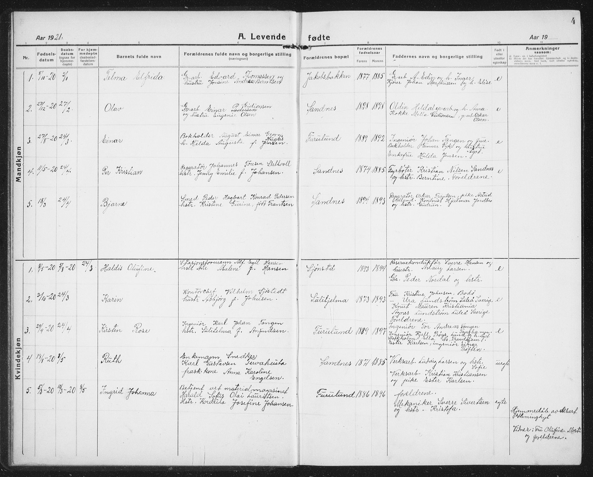 Ministerialprotokoller, klokkerbøker og fødselsregistre - Nordland, AV/SAT-A-1459/850/L0718: Klokkerbok nr. 850C02, 1921-1941, s. 4