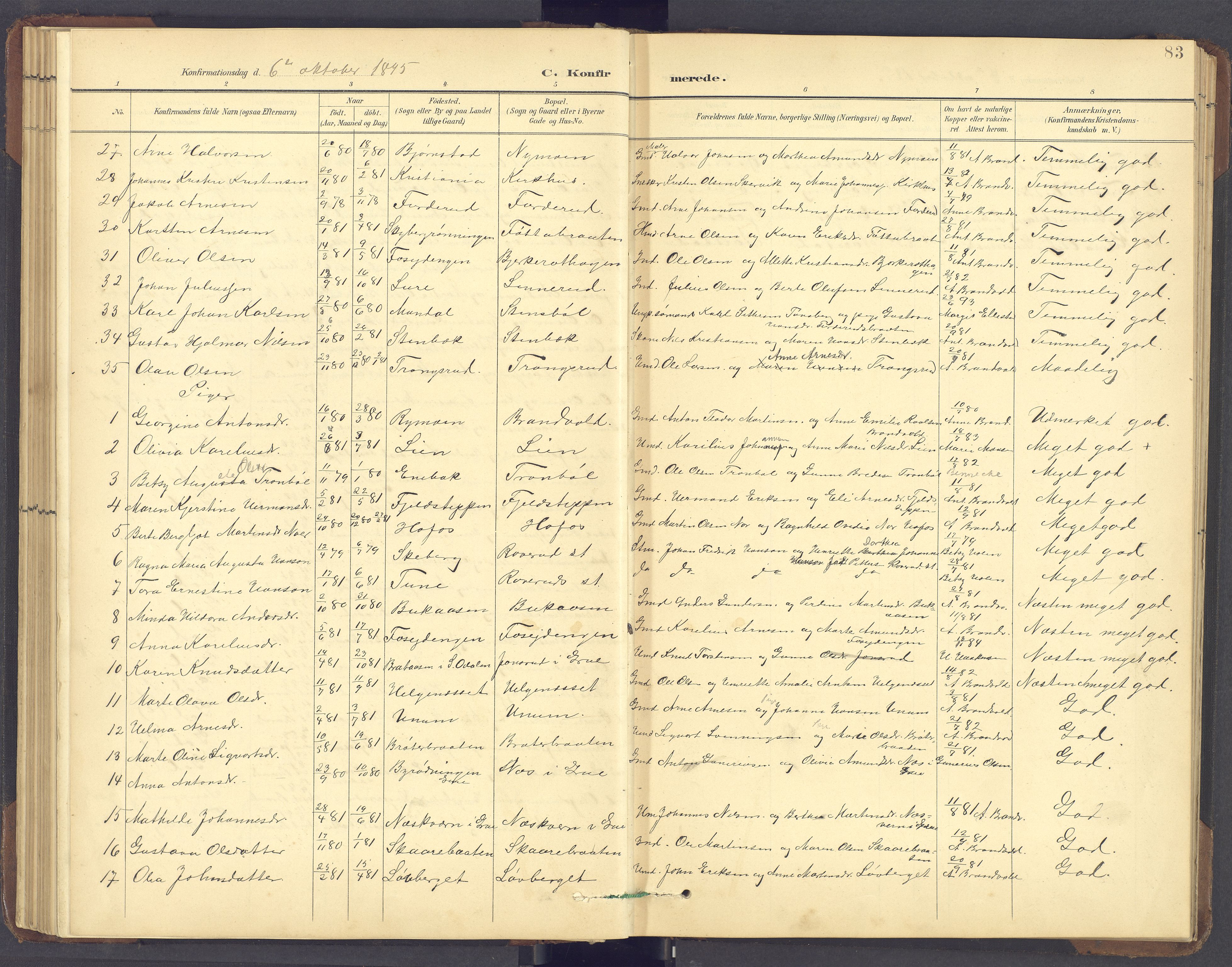 Brandval prestekontor, AV/SAH-PREST-034/H/Ha/Hab/L0002: Klokkerbok nr. 2, 1895-1904, s. 83