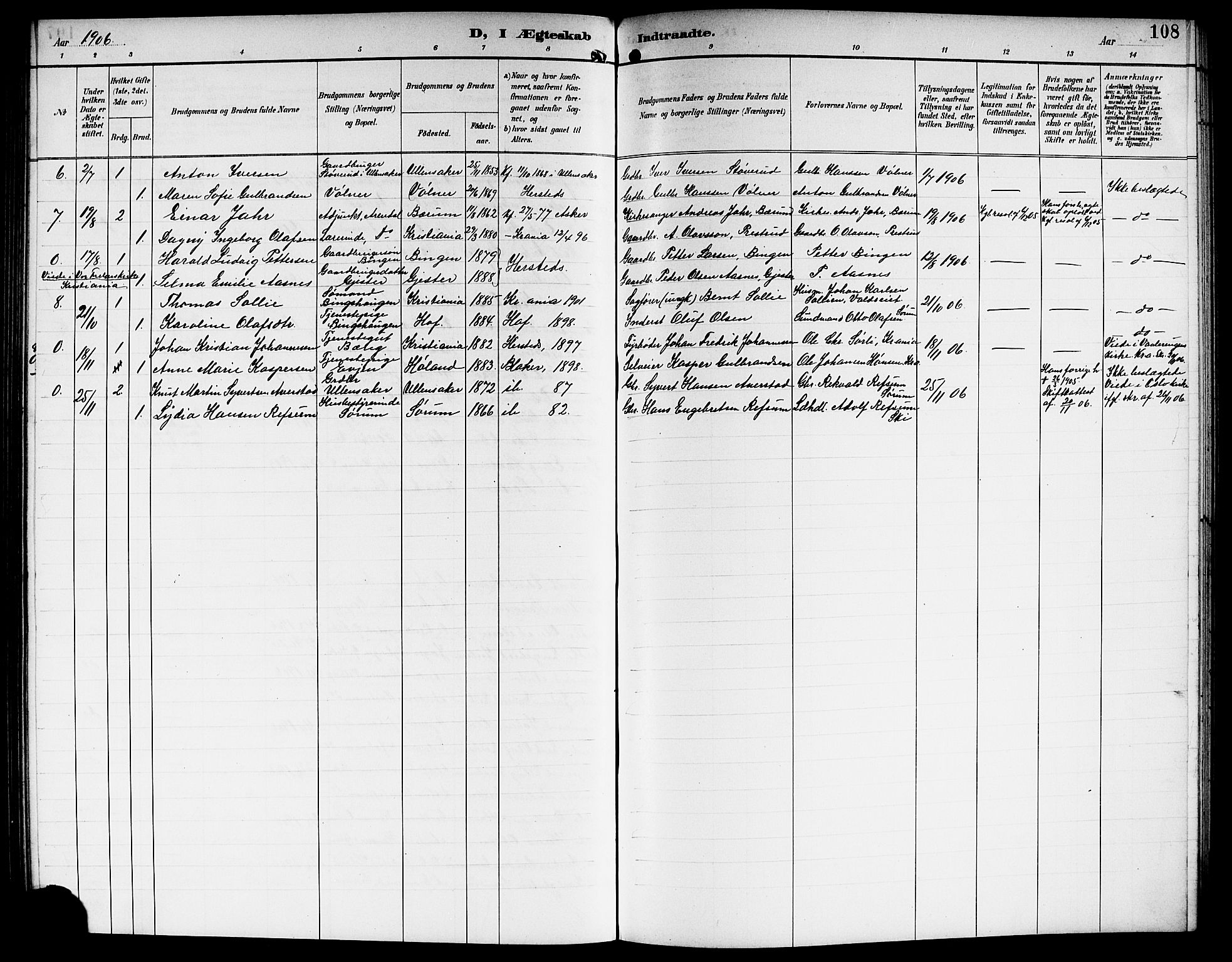 Sørum prestekontor Kirkebøker, AV/SAO-A-10303/G/Ga/L0006: Klokkerbok nr. I 6, 1894-1906, s. 108