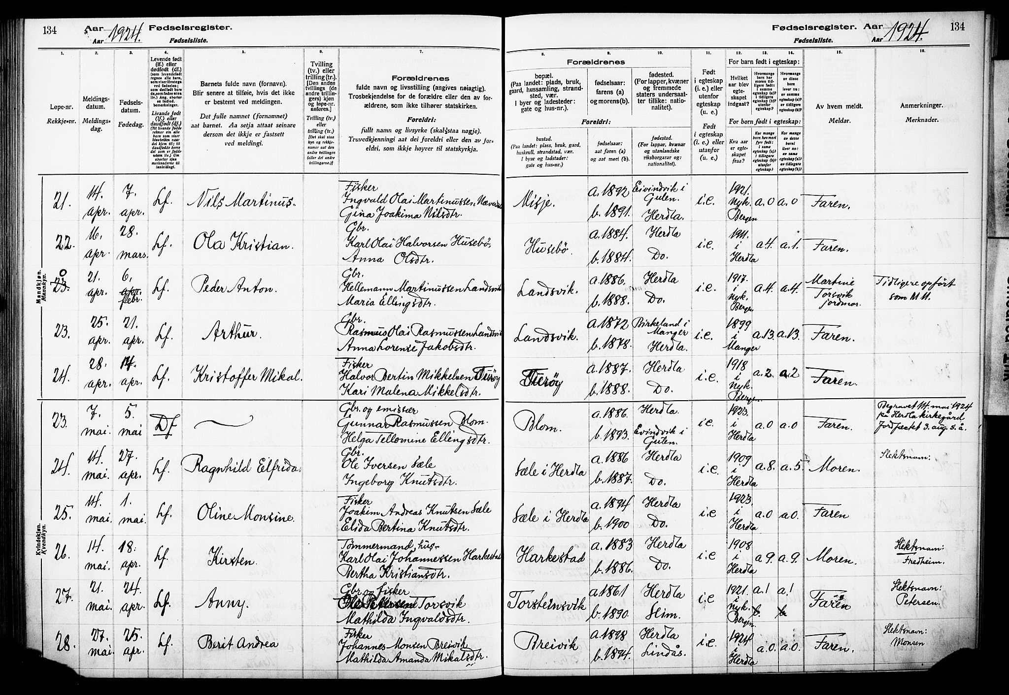 Herdla Sokneprestembete, AV/SAB-A-75701/I/Id/L00A1: Fødselsregister nr. A 1, 1916-1929, s. 134