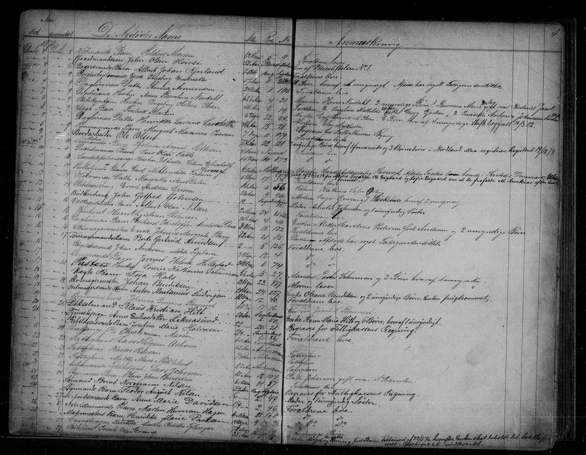 Byfogd og Byskriver i Bergen, AV/SAB-A-3401/06/06Na/L0004: Dødsfallsjournaler, 1878-1886, s. 3b-4a