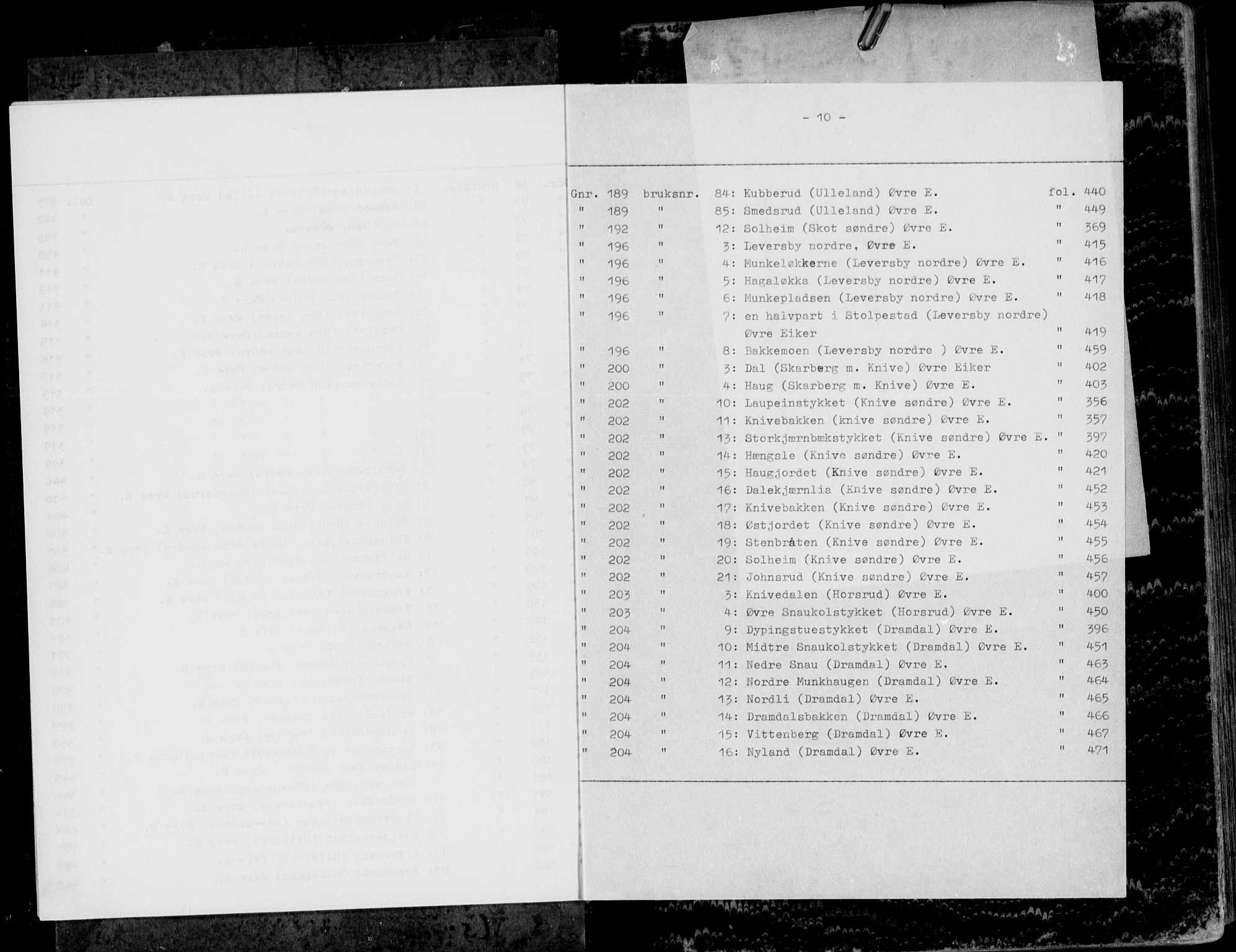 Eiker, Modum og Sigdal sorenskriveri, AV/SAKO-A-123/G/Gb/Gbc/L0006: Panteregister nr. III 6