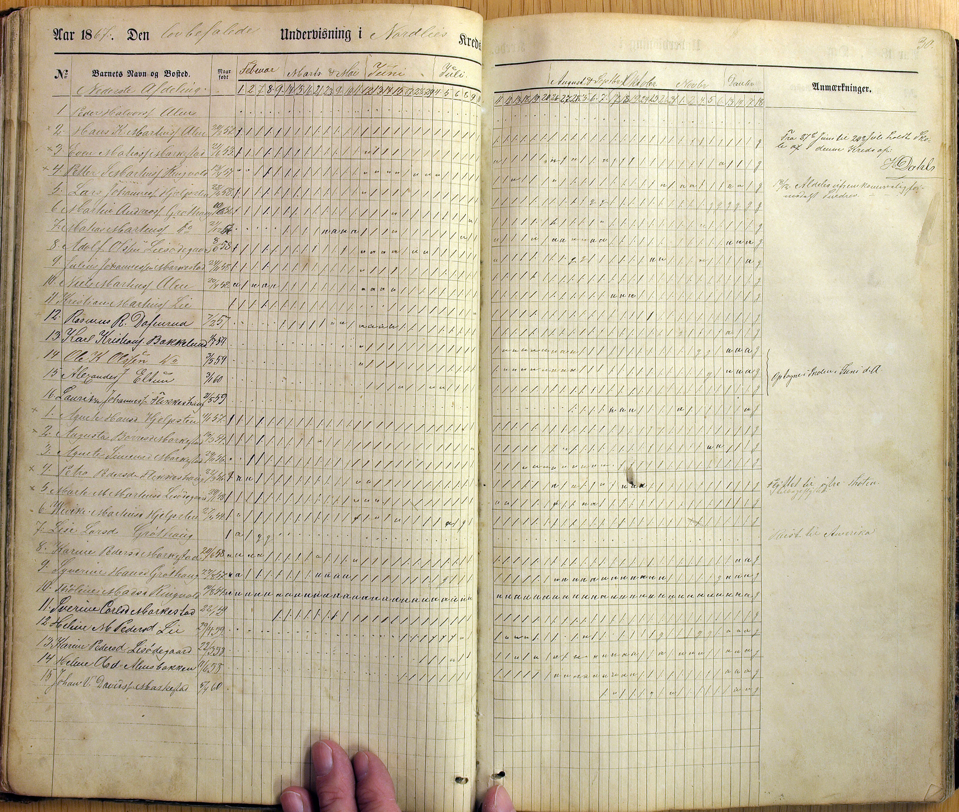 Vestre Toten kommunearkiv*, KVT/-/-/-: Skolehold- og skolesøkningsprotokoll, Fjeldsmarken krets i Vestre Toten skolekommune, 1863-1885, s. 30