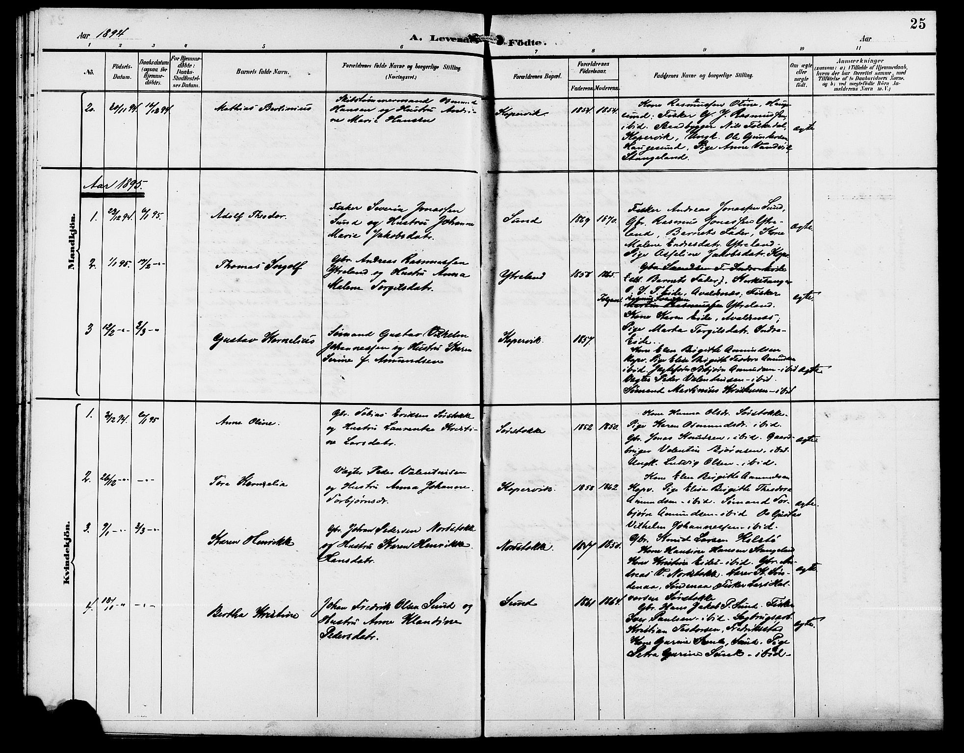 Kopervik sokneprestkontor, AV/SAST-A-101850/H/Ha/Hab/L0003: Klokkerbok nr. B 3, 1891-1909, s. 25