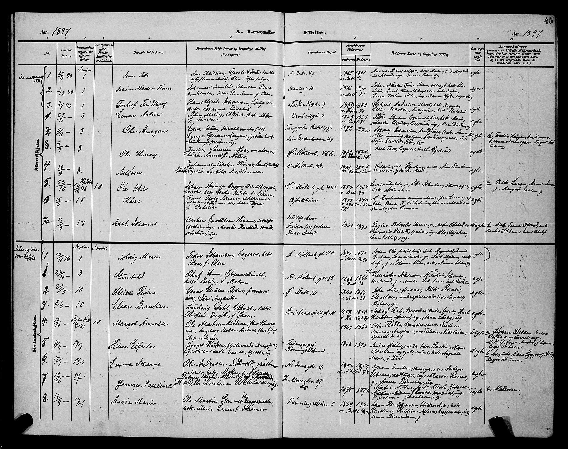 Ministerialprotokoller, klokkerbøker og fødselsregistre - Sør-Trøndelag, SAT/A-1456/604/L0225: Klokkerbok nr. 604C08, 1895-1899, s. 45