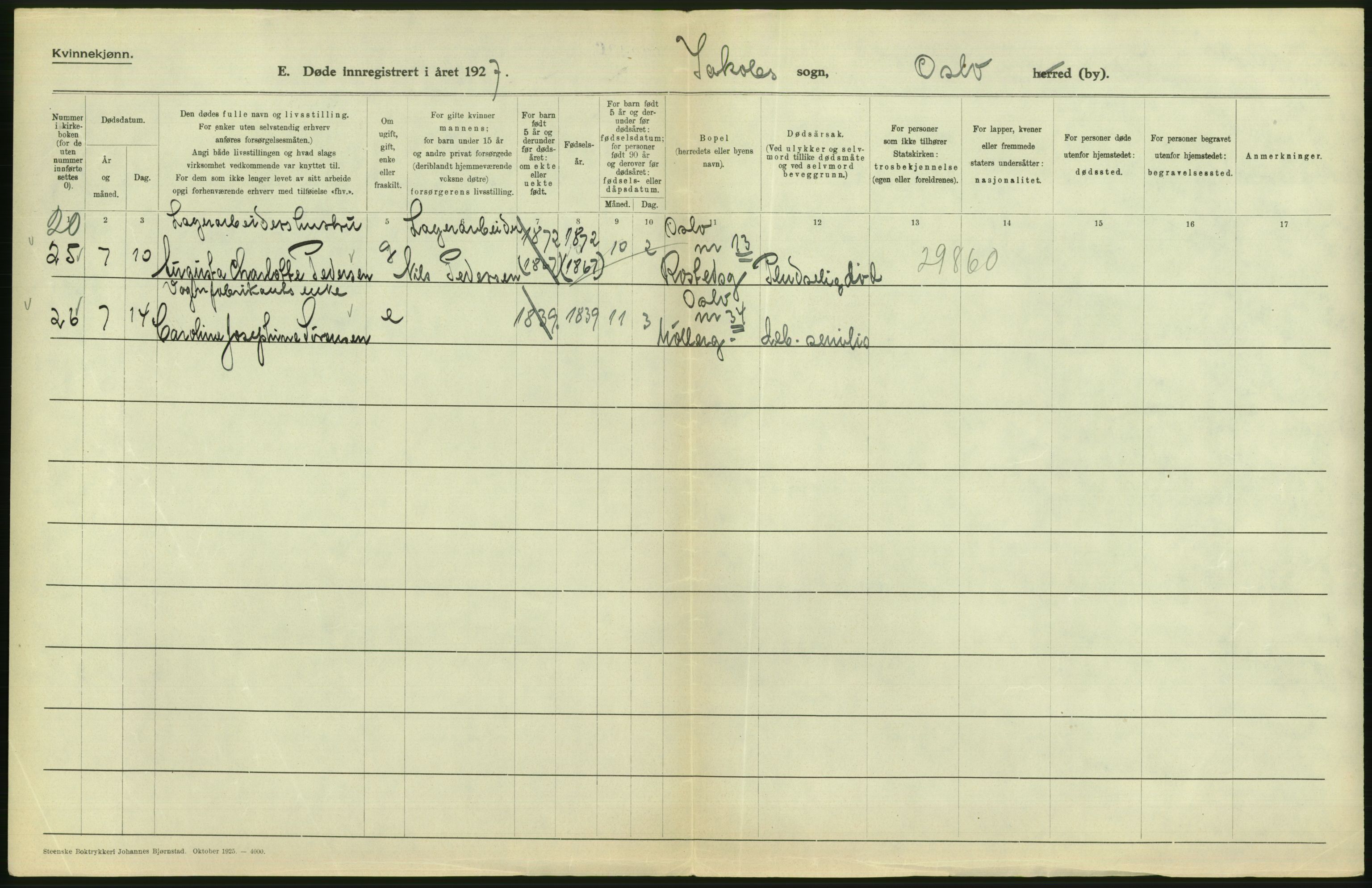 Statistisk sentralbyrå, Sosiodemografiske emner, Befolkning, AV/RA-S-2228/D/Df/Dfc/Dfcg/L0010: Oslo: Døde kvinner, dødfødte, 1927, s. 392