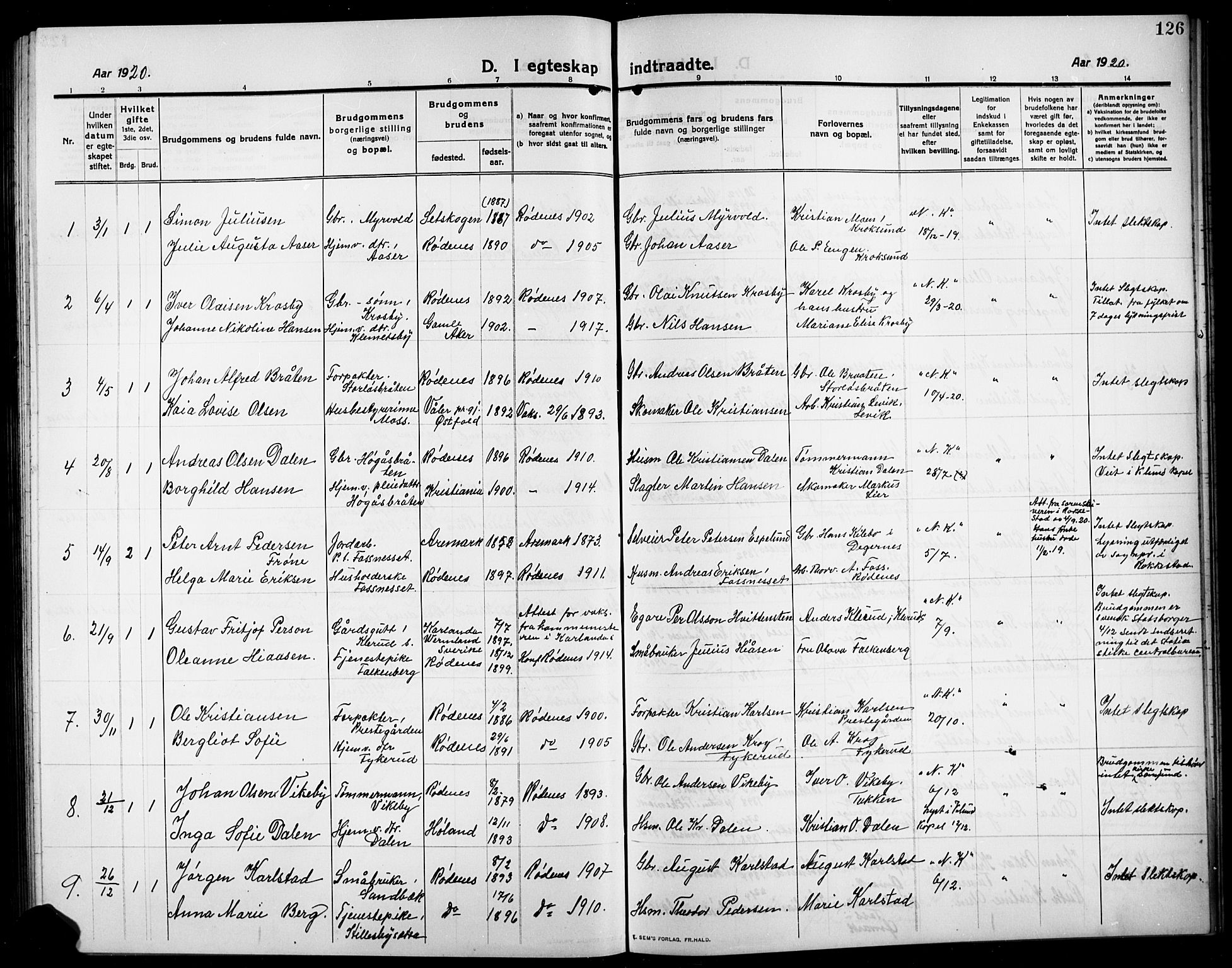 Rødenes prestekontor Kirkebøker, AV/SAO-A-2005/G/Ga/L0003: Klokkerbok nr. I 3, 1911-1926, s. 126