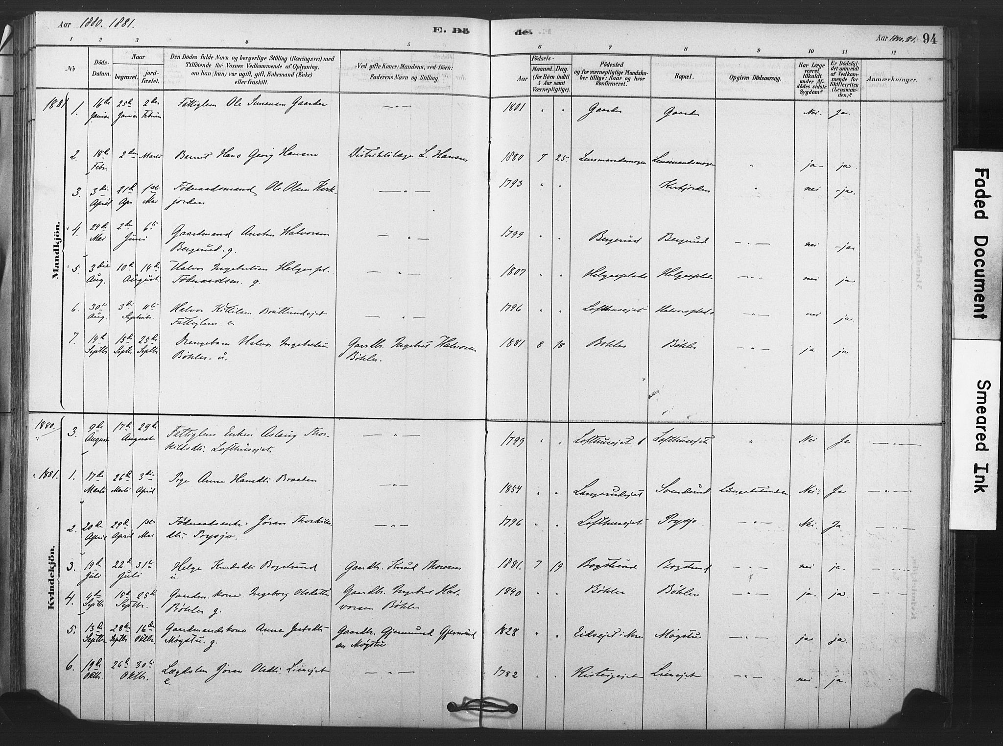 Rollag kirkebøker, AV/SAKO-A-240/F/Fb/L0001: Ministerialbok nr. II 1, 1878-1899, s. 94