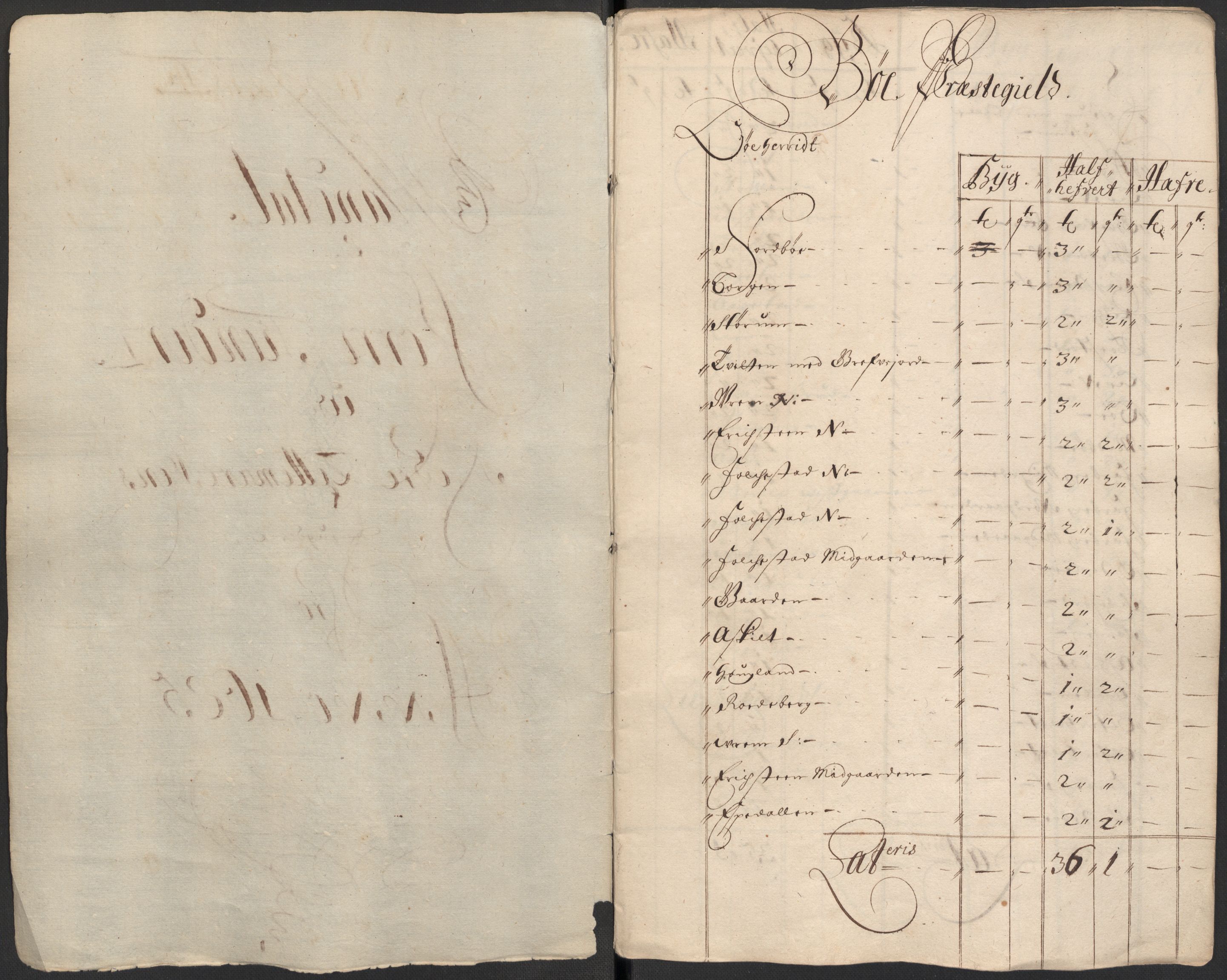 Rentekammeret inntil 1814, Reviderte regnskaper, Fogderegnskap, AV/RA-EA-4092/R35/L2082: Fogderegnskap Øvre og Nedre Telemark, 1685, s. 79