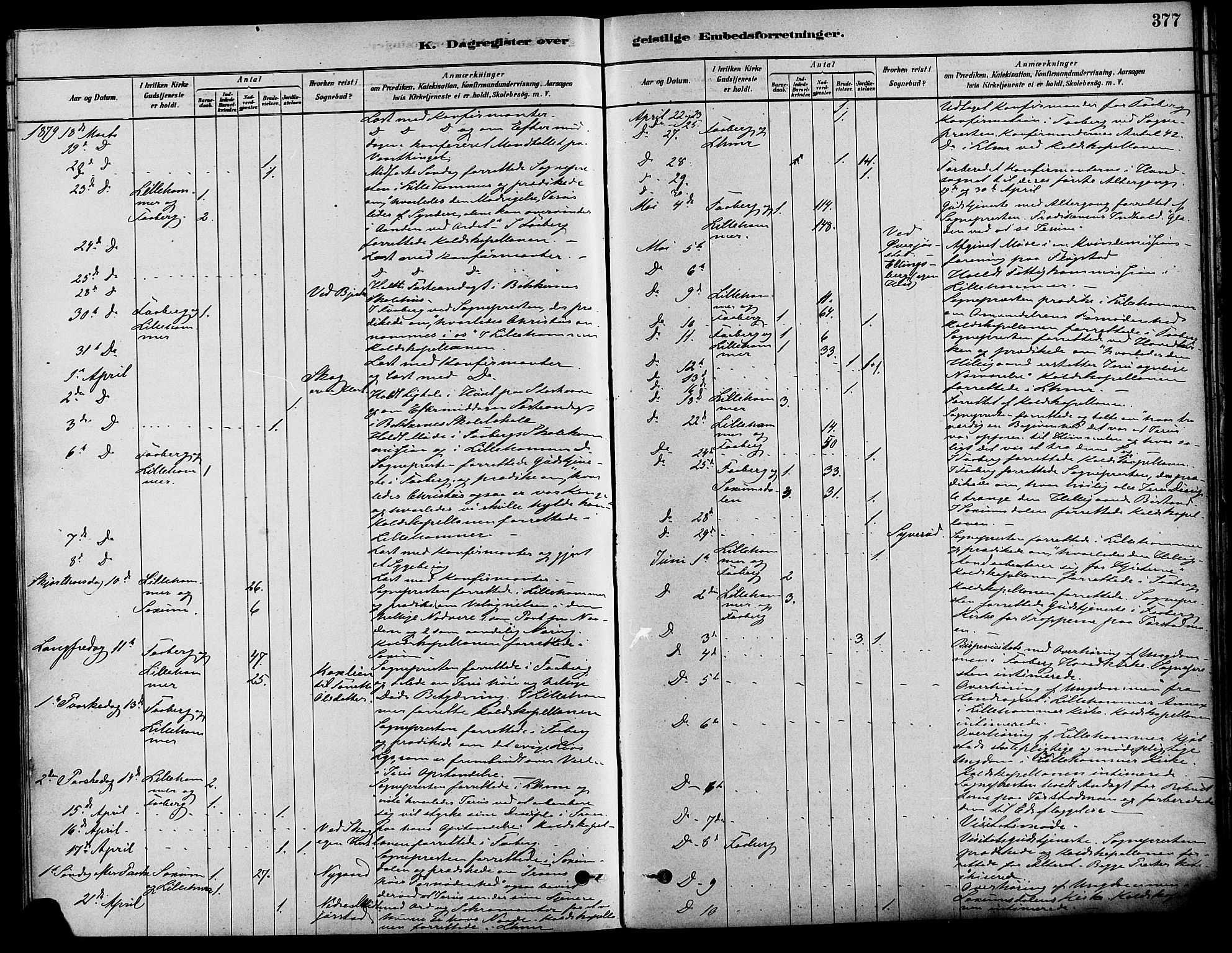 Fåberg prestekontor, AV/SAH-PREST-086/H/Ha/Haa/L0008: Ministerialbok nr. 8, 1879-1898, s. 377