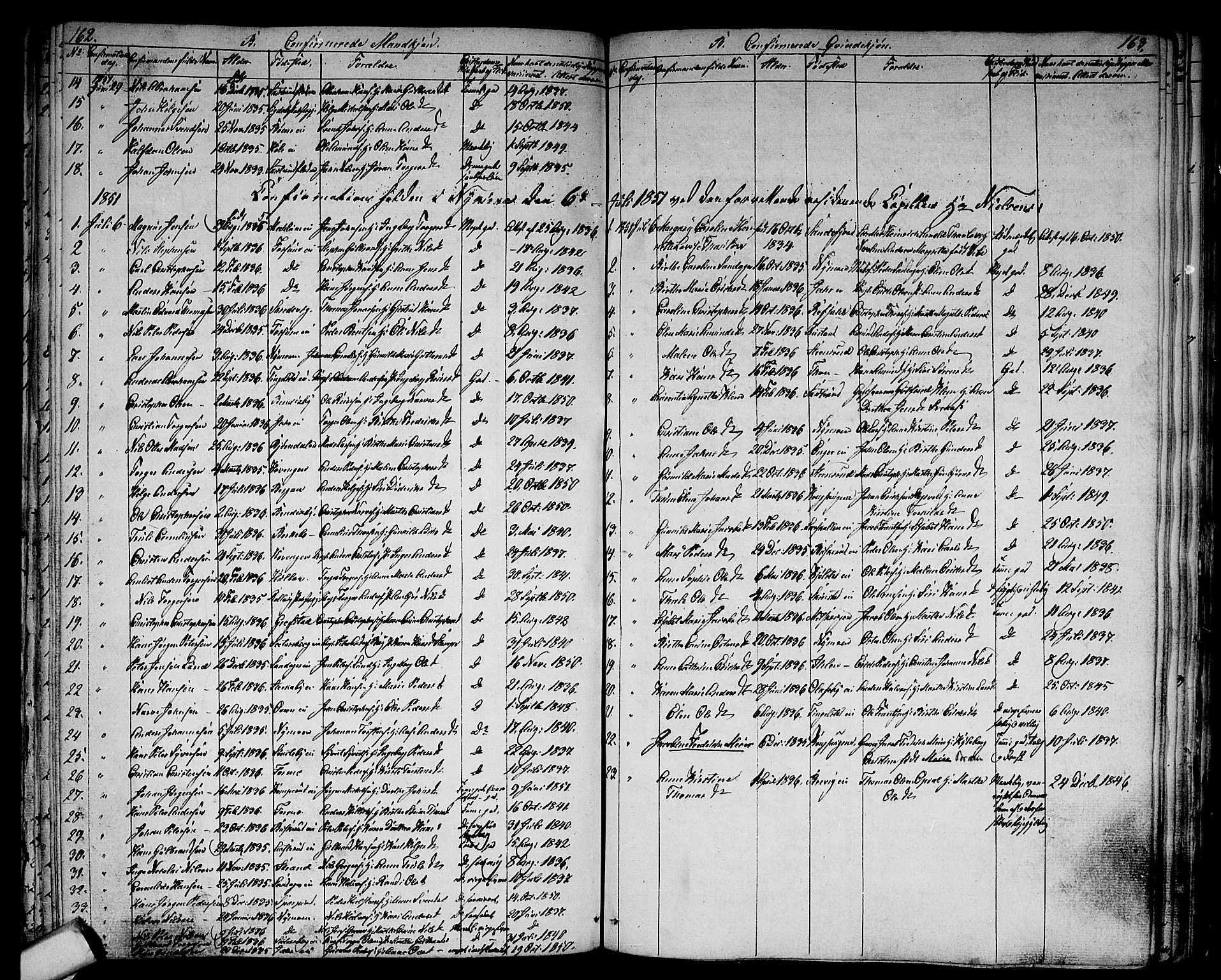 Modum kirkebøker, AV/SAKO-A-234/G/Ga/L0005: Klokkerbok nr. I 5, 1847-1853, s. 162-163