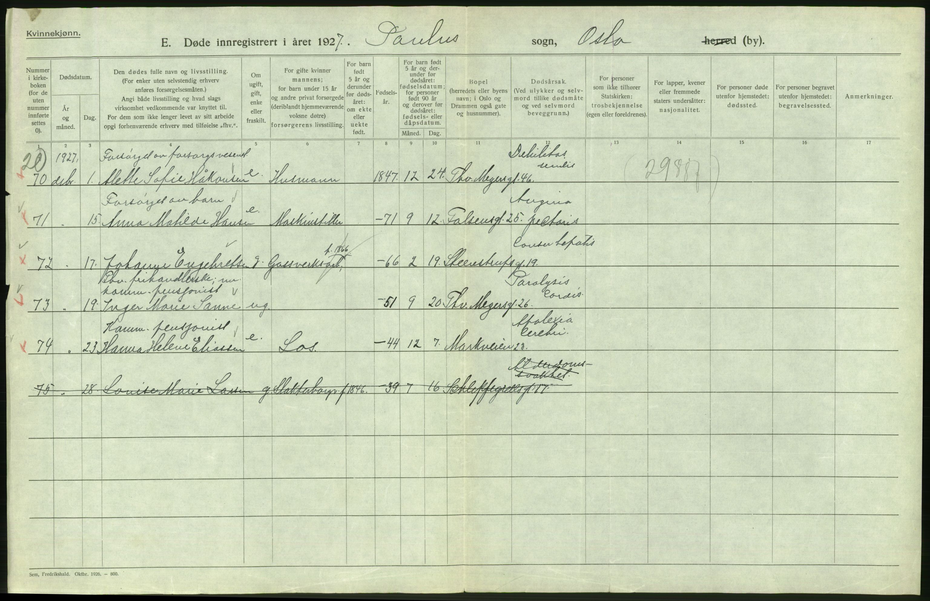 Statistisk sentralbyrå, Sosiodemografiske emner, Befolkning, AV/RA-S-2228/D/Df/Dfc/Dfcg/L0010: Oslo: Døde kvinner, dødfødte, 1927, s. 450