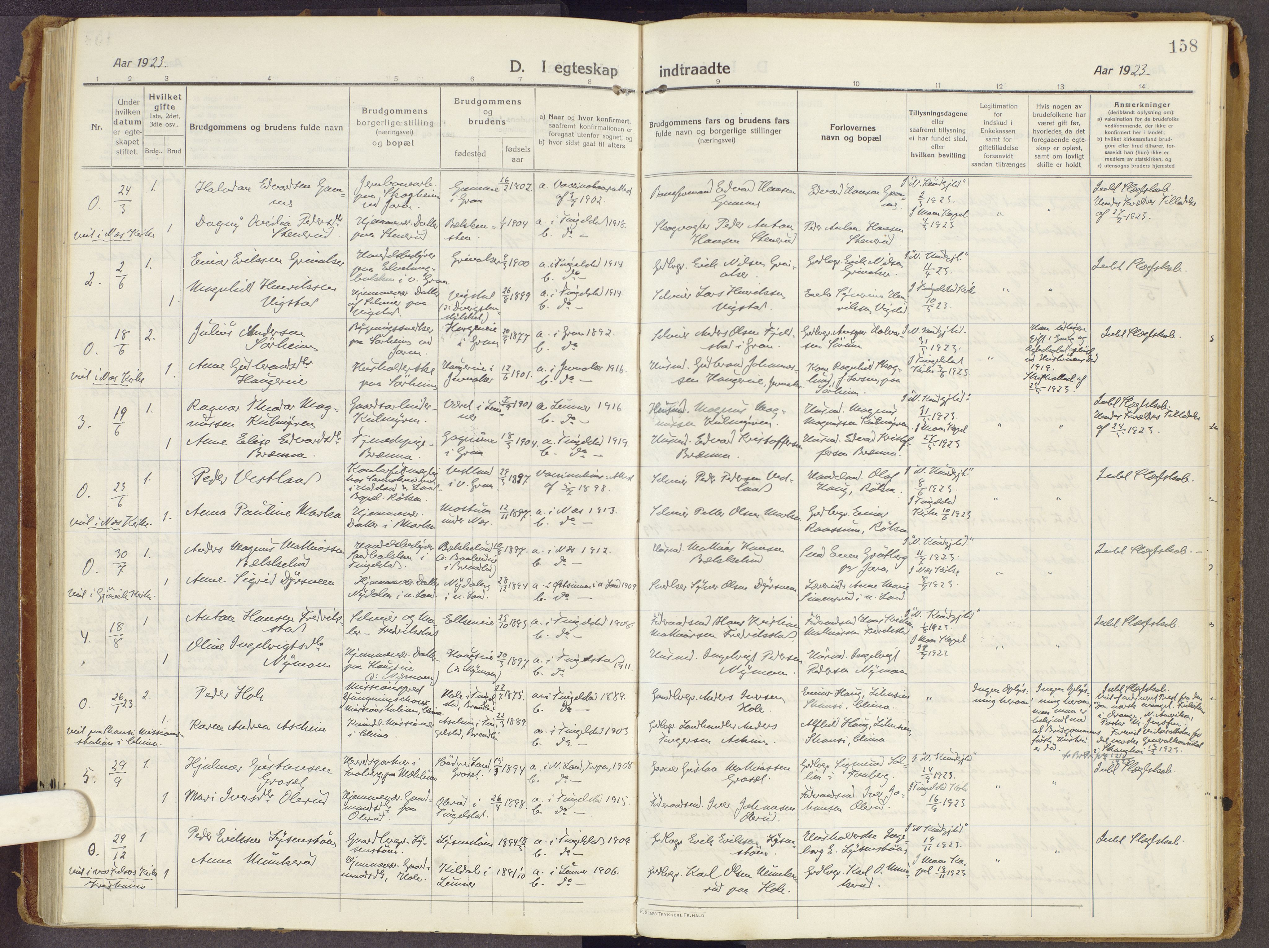 Brandbu prestekontor, AV/SAH-PREST-114/H/Ha/Haa/L0003: Ministerialbok nr. 3, 1914-1928, s. 158