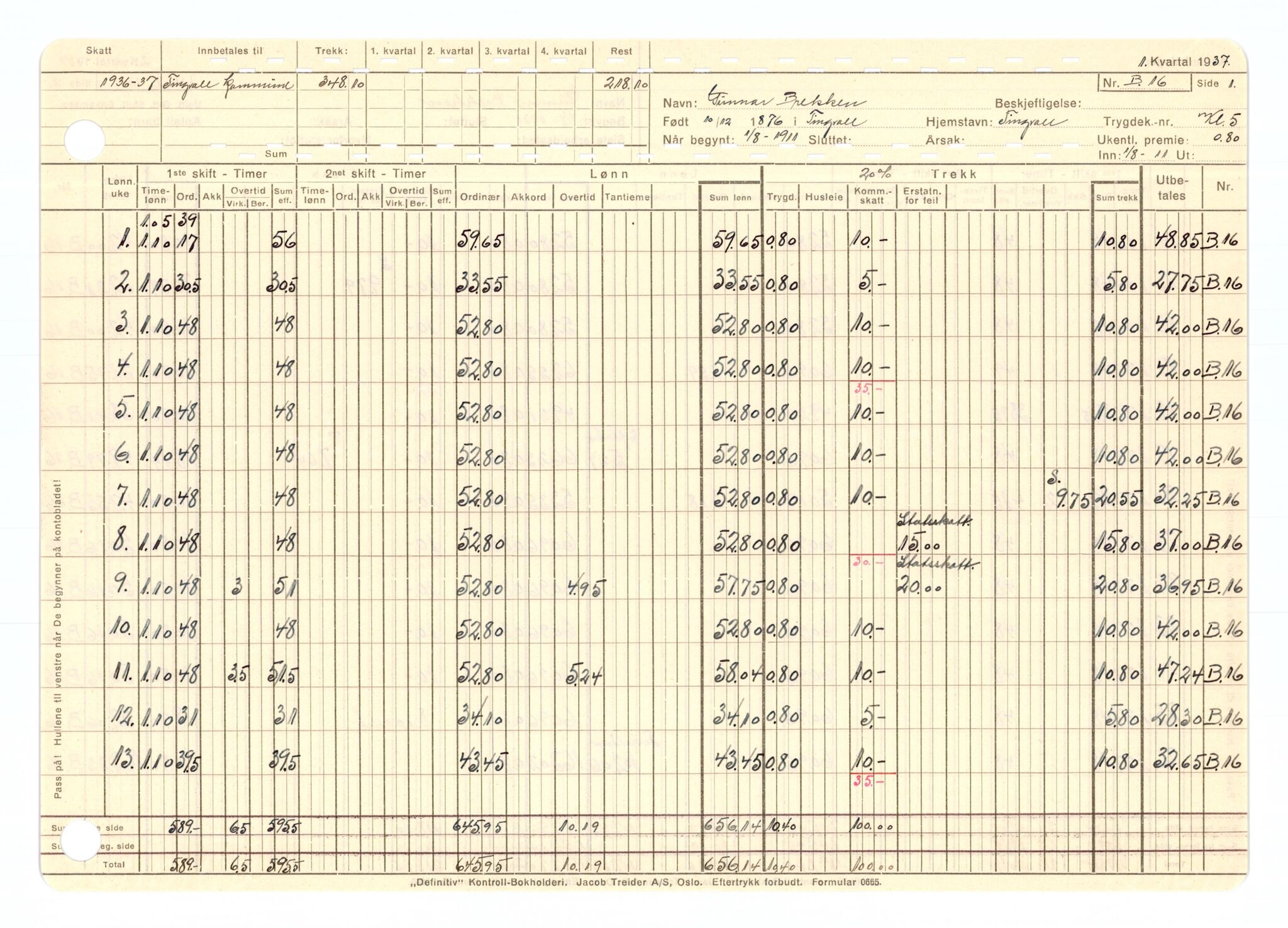 Tingvoll Ullvarefabrikk, IKAM/P-00482/R/Rb/Rbb/L0002/0001: Lønningslister / Lønningslister, 1937