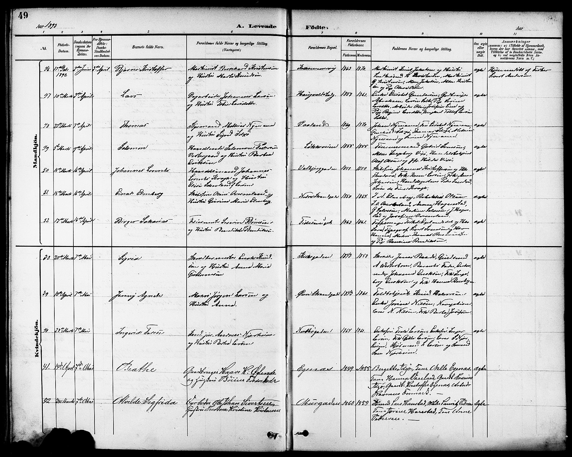 Domkirken sokneprestkontor, AV/SAST-A-101812/001/30/30BB/L0016: Klokkerbok nr. B 16, 1891-1902, s. 49