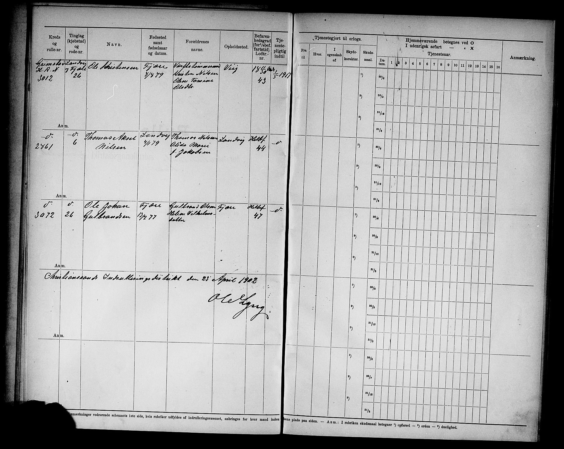 Kristiansand mønstringskrets, AV/SAK-2031-0015/F/Fd/L0003: Rulle sjøvernepliktige, C-3, 1901, s. 35