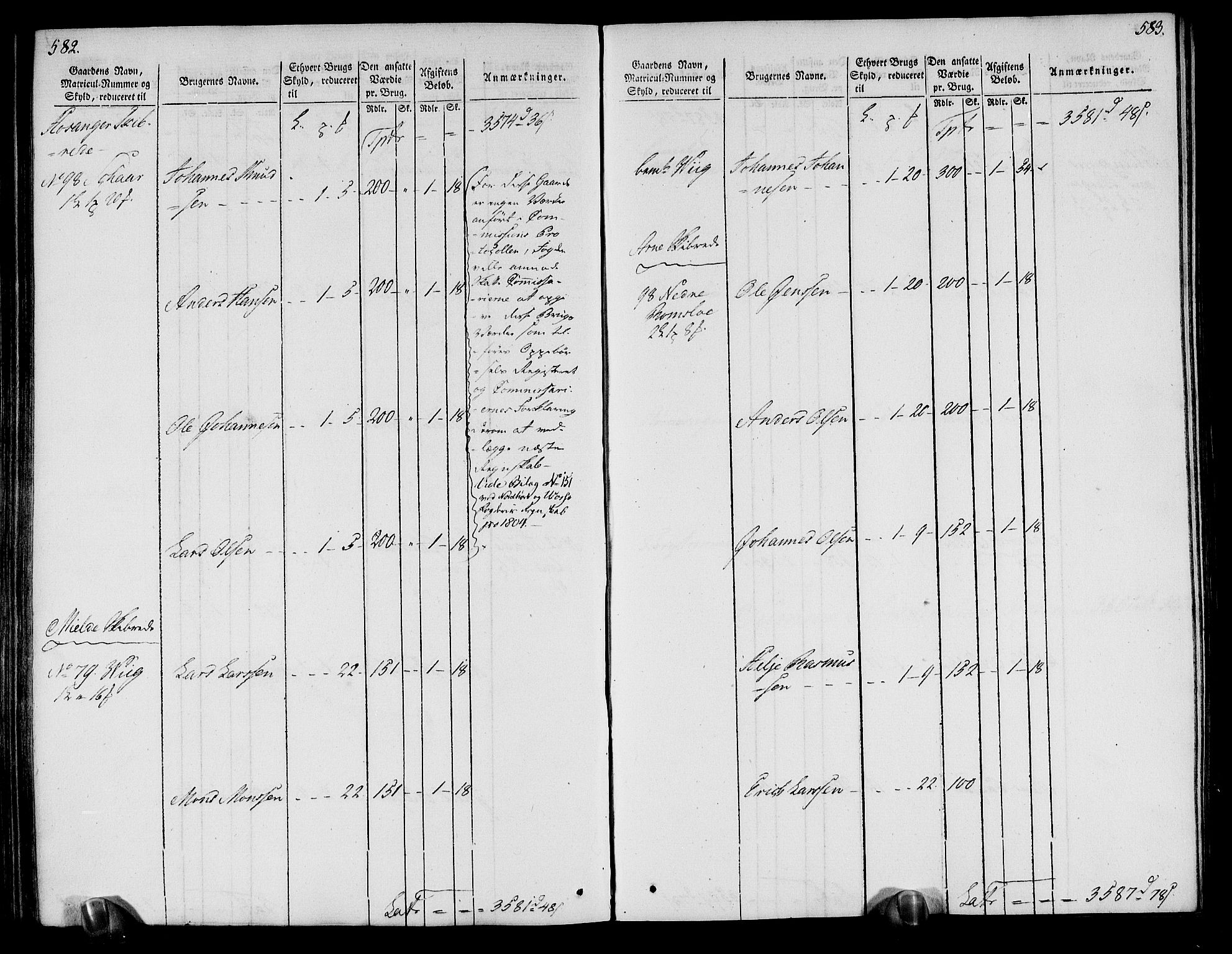 Rentekammeret inntil 1814, Realistisk ordnet avdeling, RA/EA-4070/N/Ne/Nea/L0113: Nordhordland og Voss fogderi. Oppebørselsregister, 1803-1804, s. 299