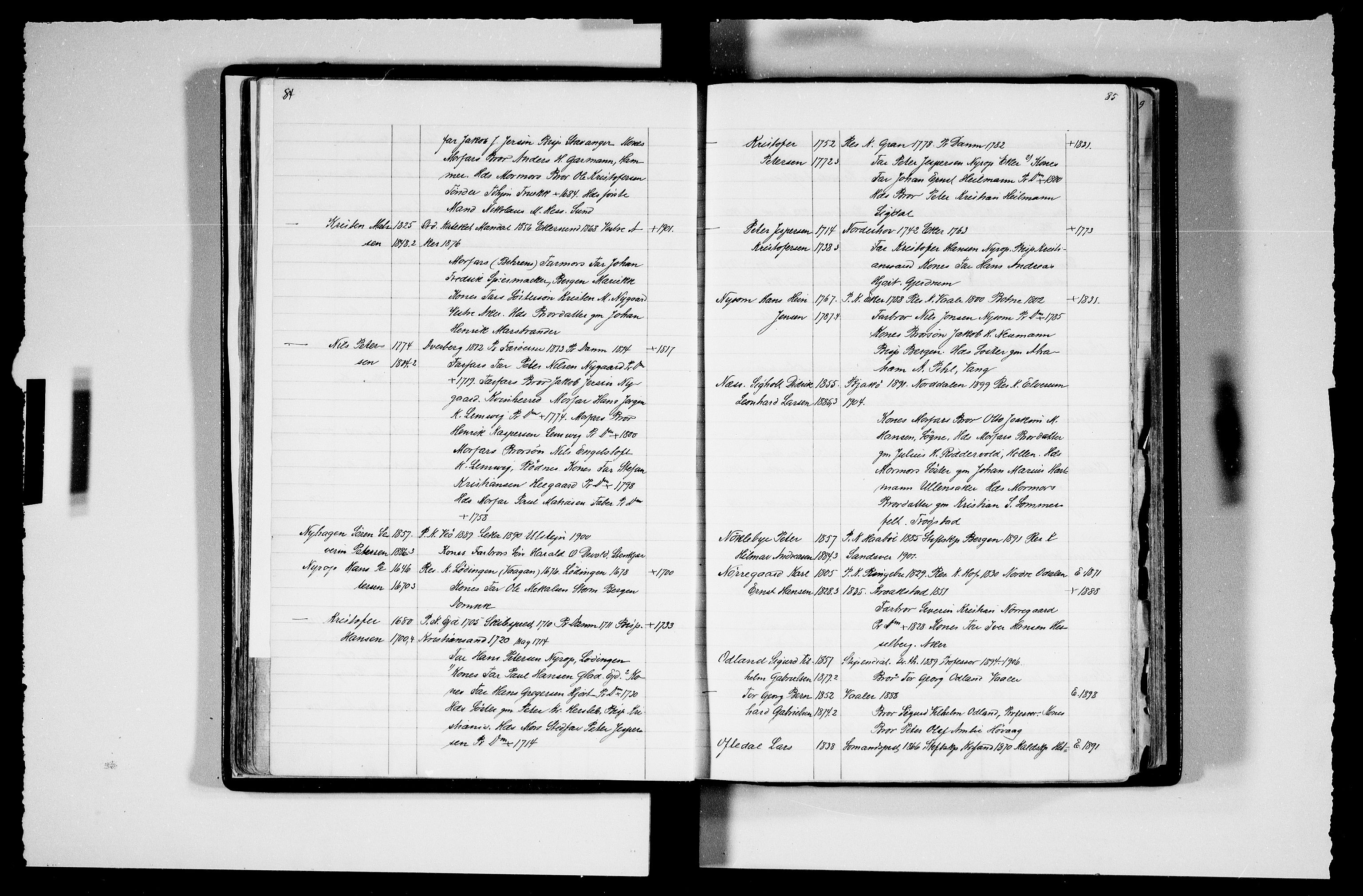 Manuskriptsamlingen, RA/EA-3667/F/L0111c: Schiørn, Fredrik; Den norske kirkes embeter og prester 1700-1900, Prester L-Ø, 1700-1900, s. 84-85