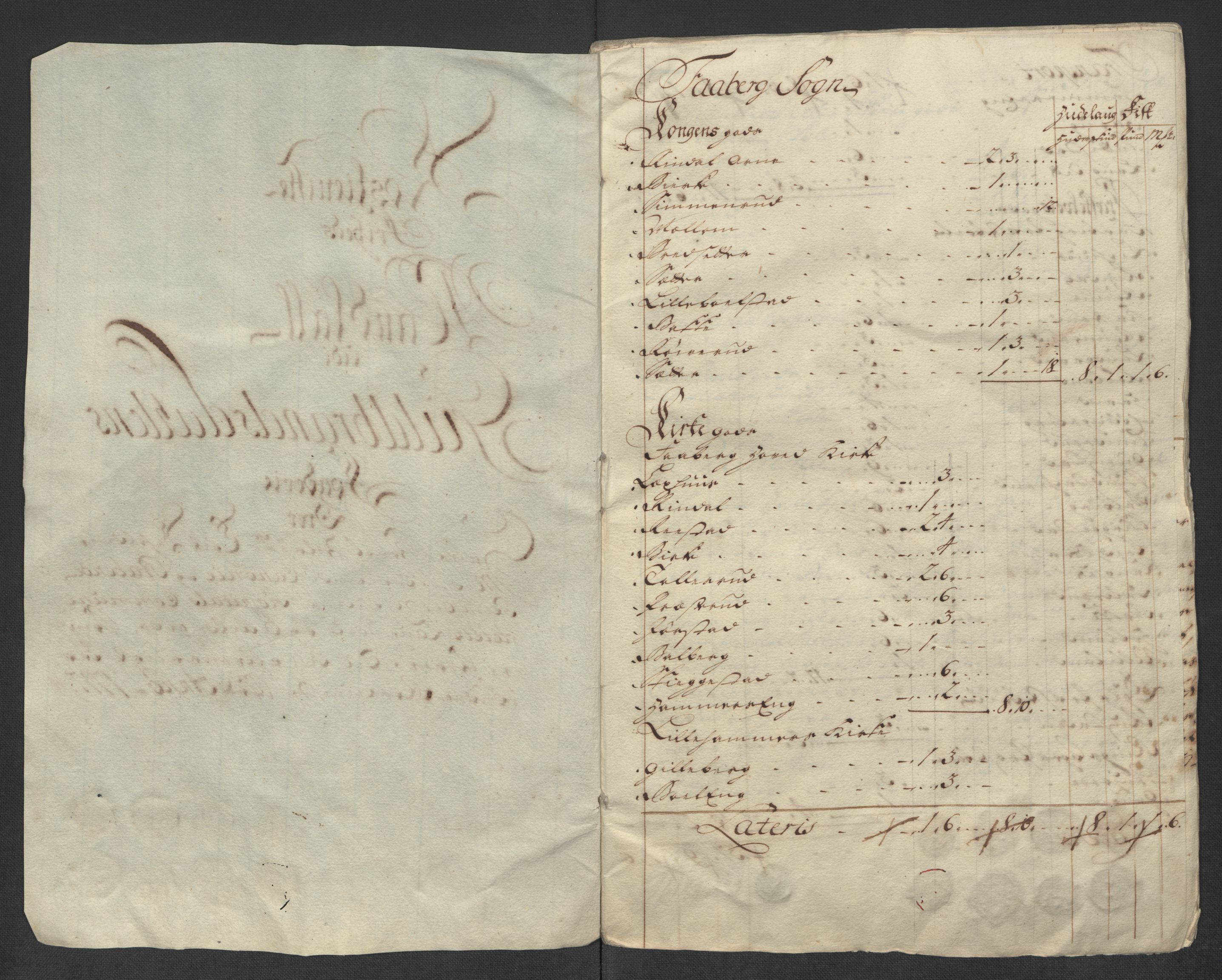Rentekammeret inntil 1814, Reviderte regnskaper, Fogderegnskap, RA/EA-4092/R17/L1187: Fogderegnskap Gudbrandsdal, 1717, s. 14