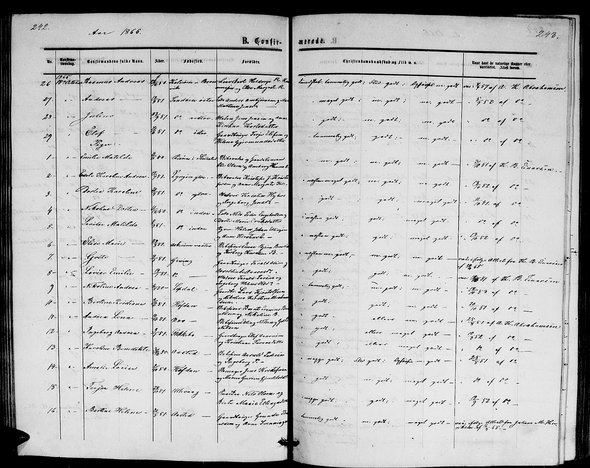 Dypvåg sokneprestkontor, AV/SAK-1111-0007/F/Fb/Fba/L0011: Klokkerbok nr. B 11, 1857-1872, s. 242-243