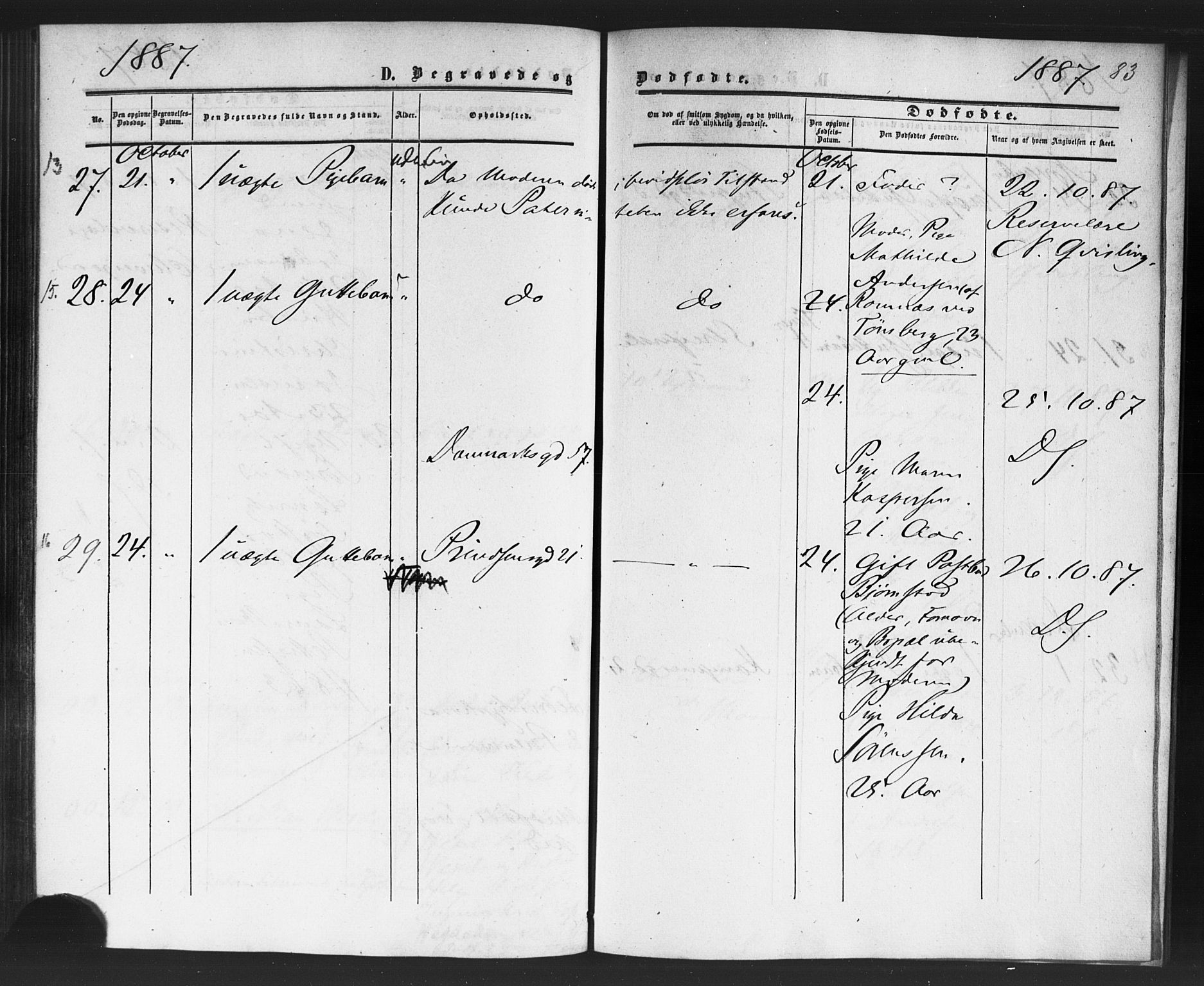 Rikshospitalet prestekontor Kirkebøker, AV/SAO-A-10309b/F/L0005: Ministerialbok nr. 5, 1859-1887, s. 83