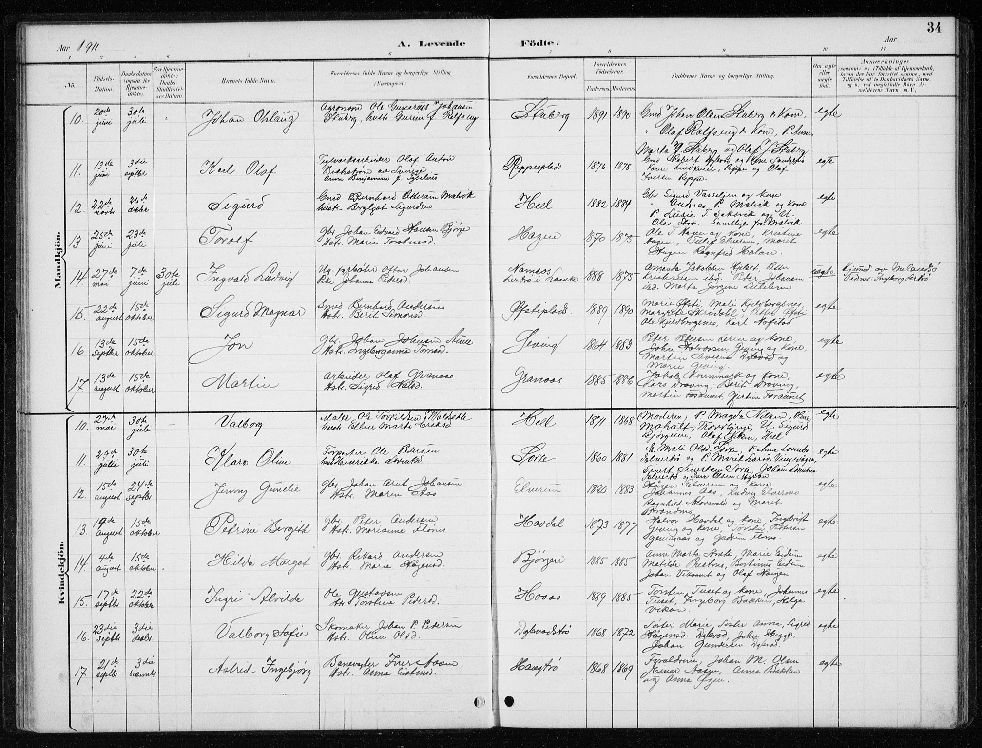 Ministerialprotokoller, klokkerbøker og fødselsregistre - Nord-Trøndelag, SAT/A-1458/710/L0096: Klokkerbok nr. 710C01, 1892-1925, s. 34