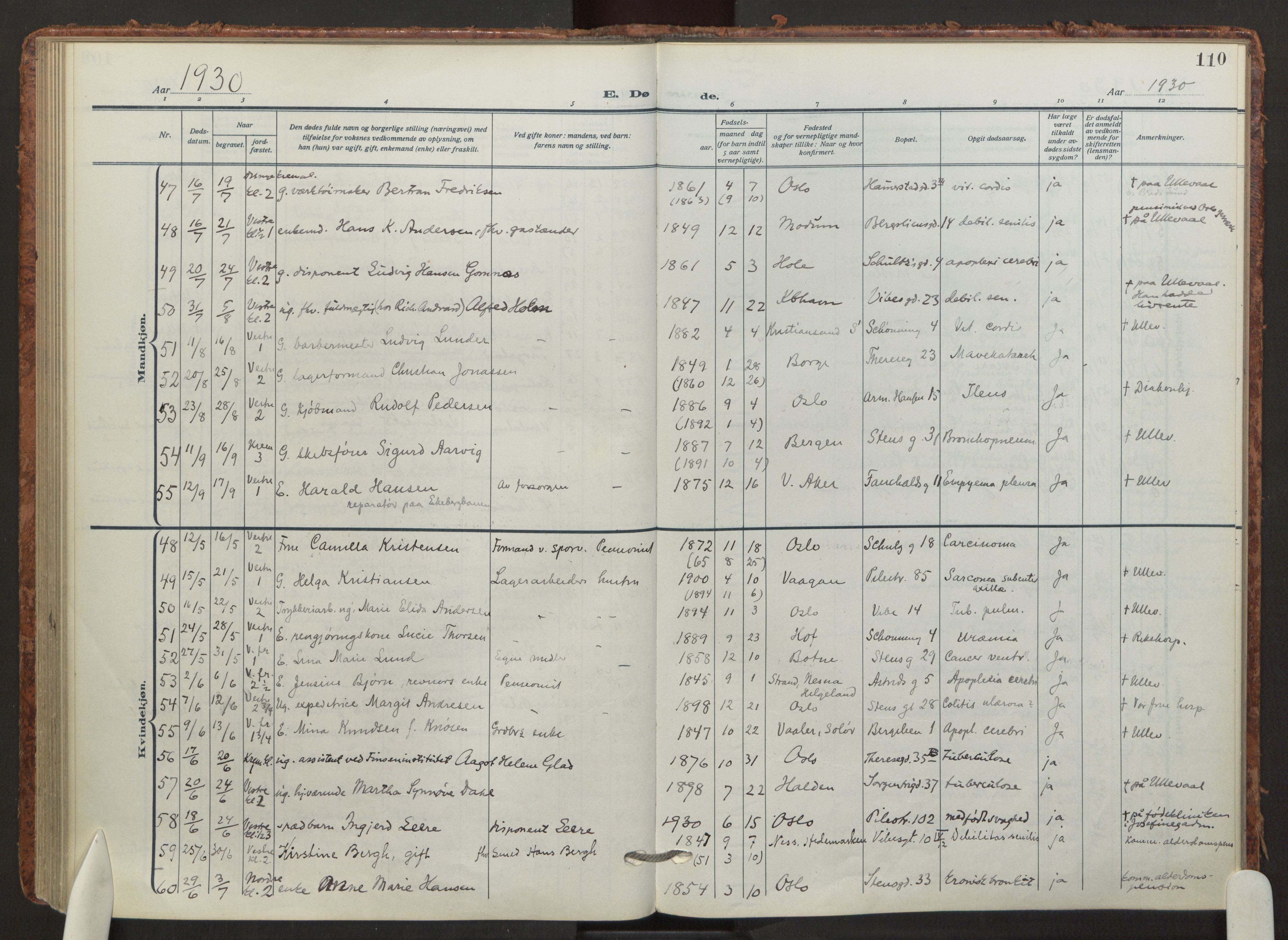 Fagerborg prestekontor Kirkebøker, AV/SAO-A-10844/F/Fa/L0008: Ministerialbok nr. 8, 1917-1938, s. 110