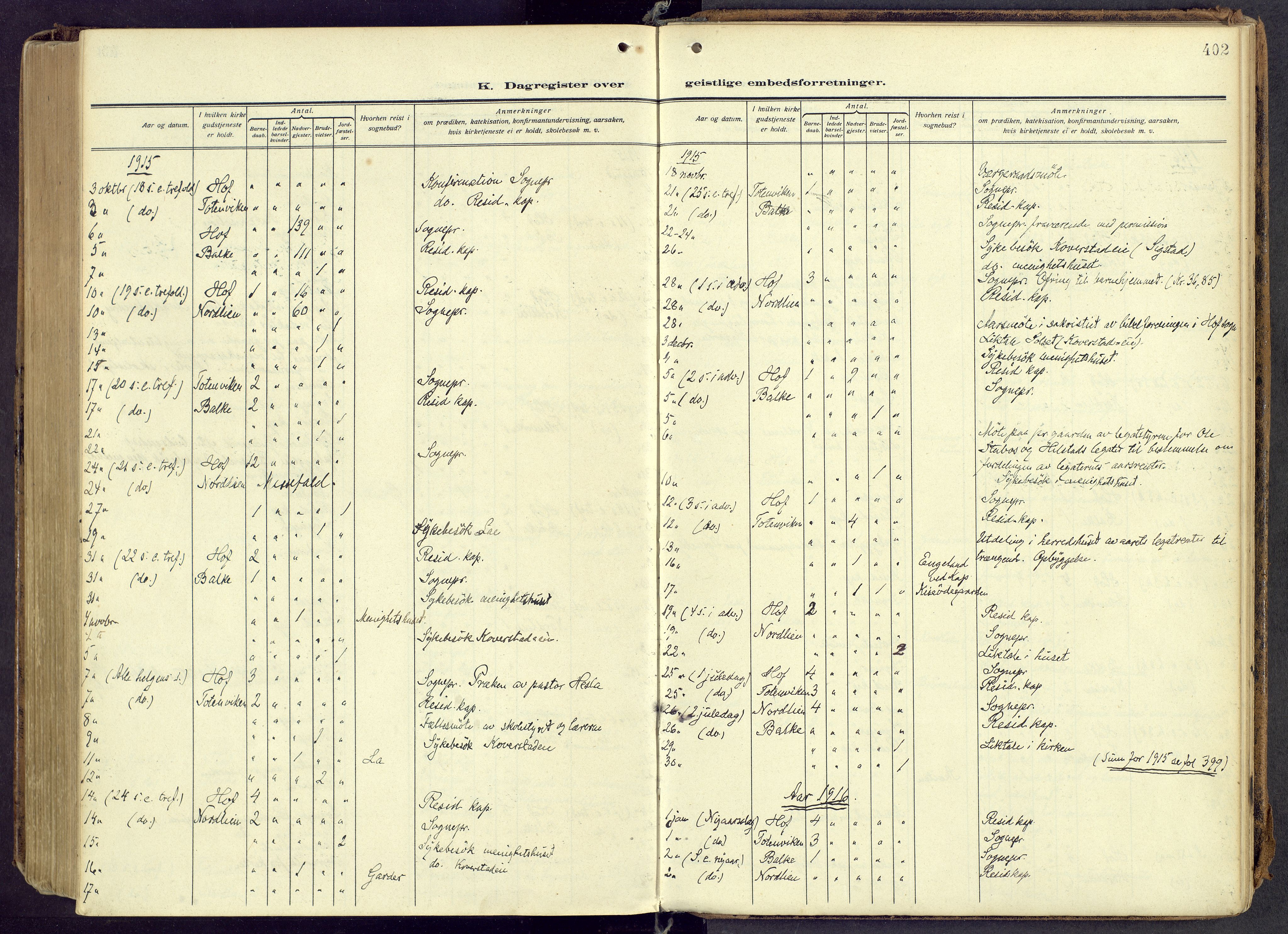 Østre Toten prestekontor, AV/SAH-PREST-104/H/Ha/Haa/L0010: Ministerialbok nr. 10, 1910-1920, s. 402