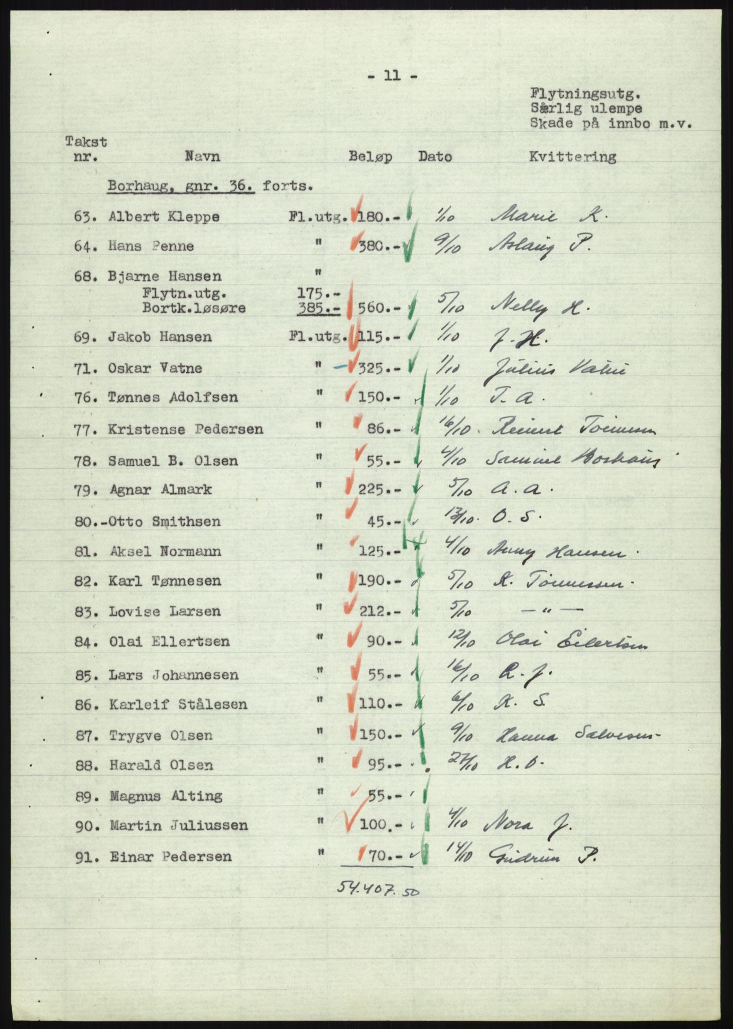 Forsvarsdepartementet, 10. kontor / Oppgjørskontoret, AV/RA-RAFA-1225/D/Db/L0180: Lista oppgjørskontor, 1942-1952, s. 1104