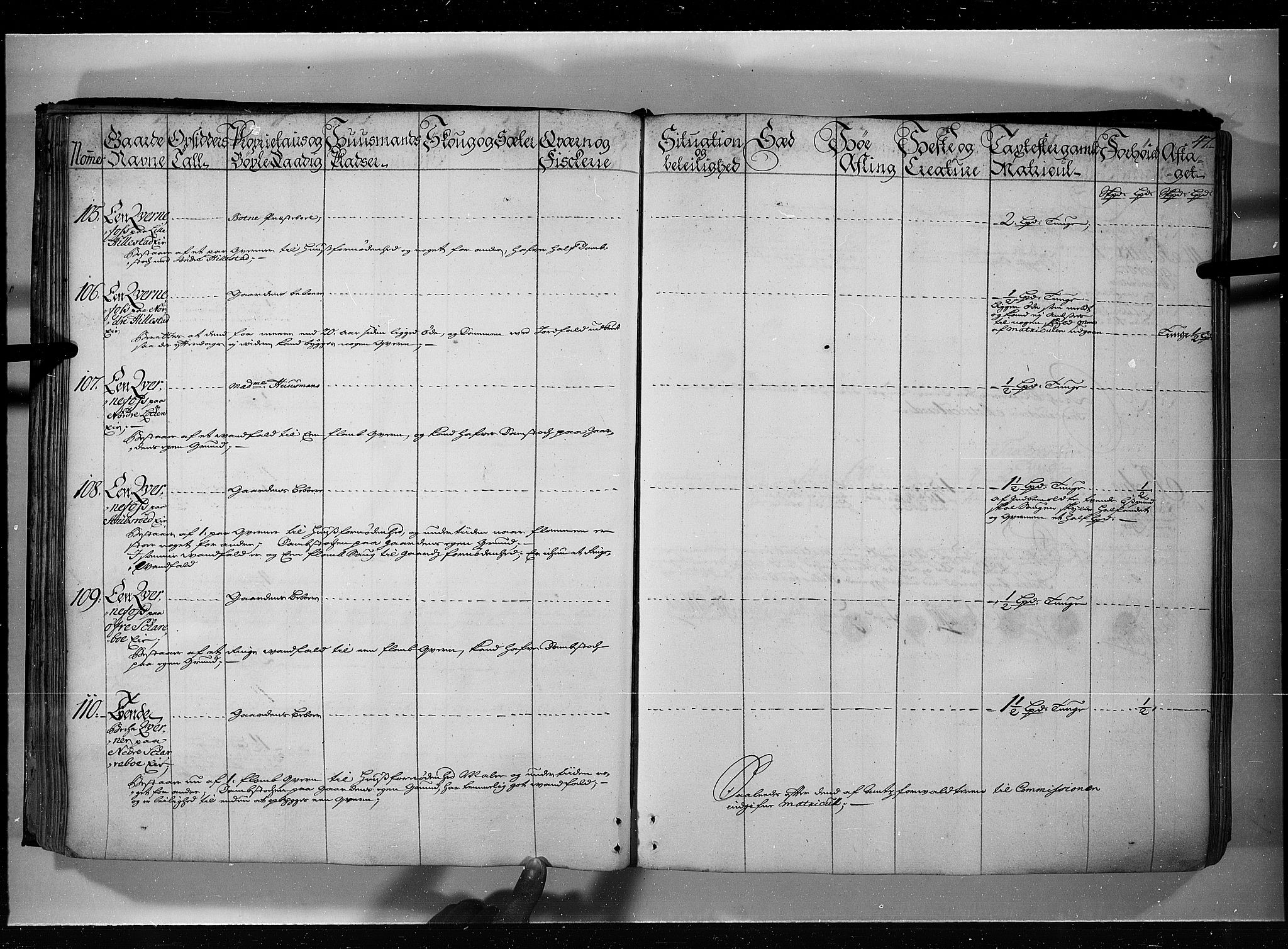 Rentekammeret inntil 1814, Realistisk ordnet avdeling, AV/RA-EA-4070/N/Nb/Nbf/L0115: Jarlsberg grevskap eksaminasjonsprotokoll, 1723, s. 46b-47a