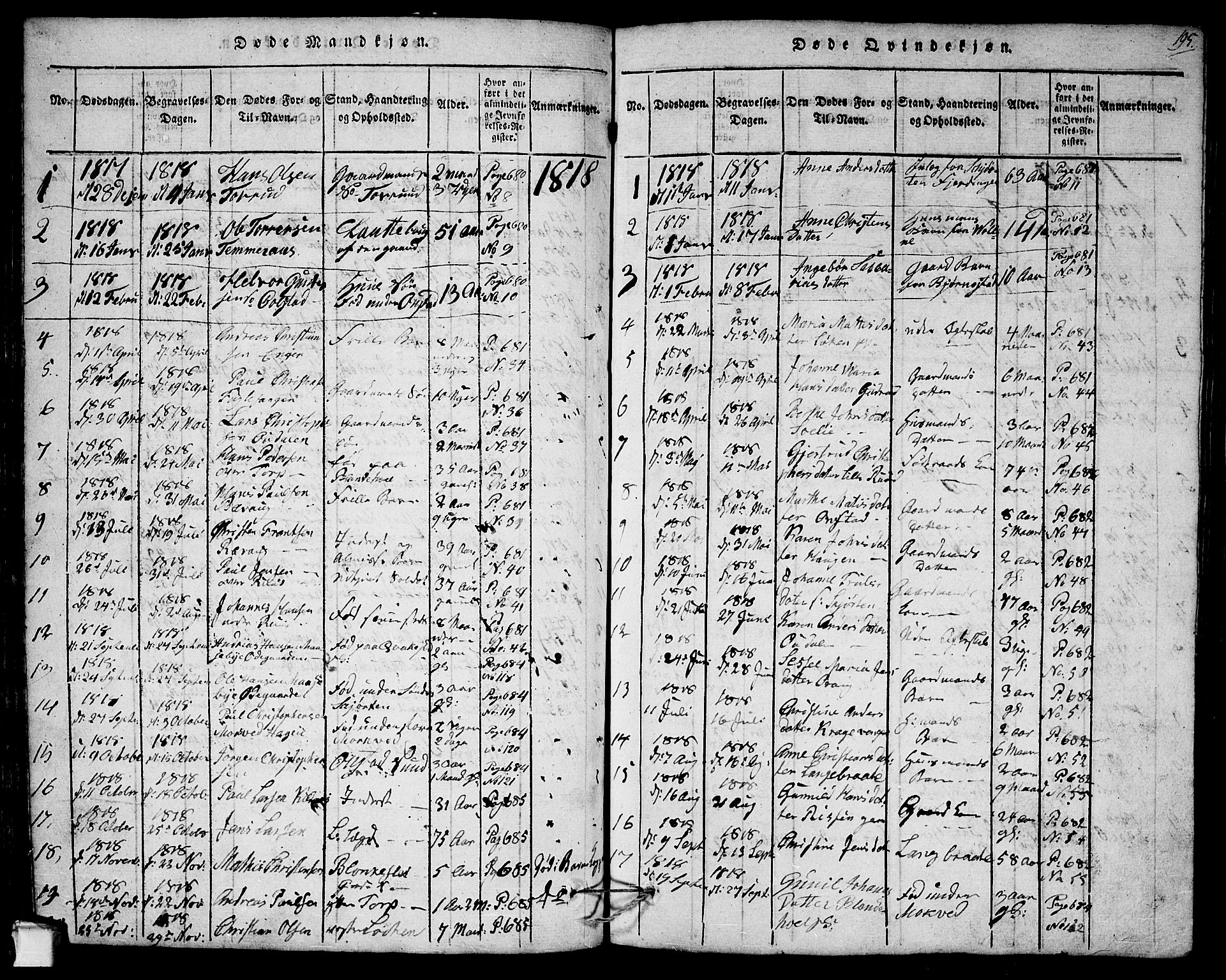 Askim prestekontor Kirkebøker, AV/SAO-A-10900/G/Ga/L0001: Klokkerbok nr. 1, 1817-1846, s. 194-195