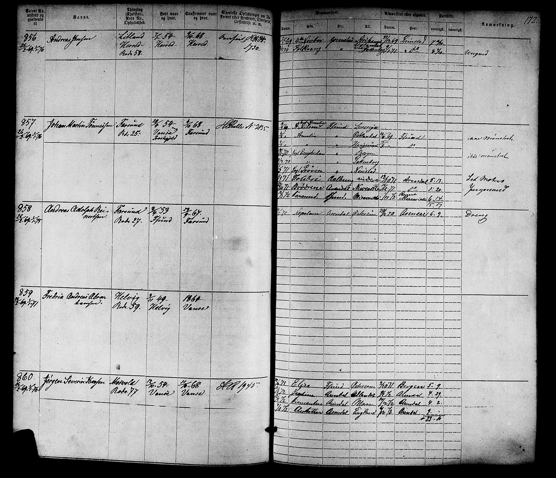 Farsund mønstringskrets, SAK/2031-0017/F/Fa/L0005: Annotasjonsrulle nr 1-1910 med register, Z-2, 1869-1877, s. 201