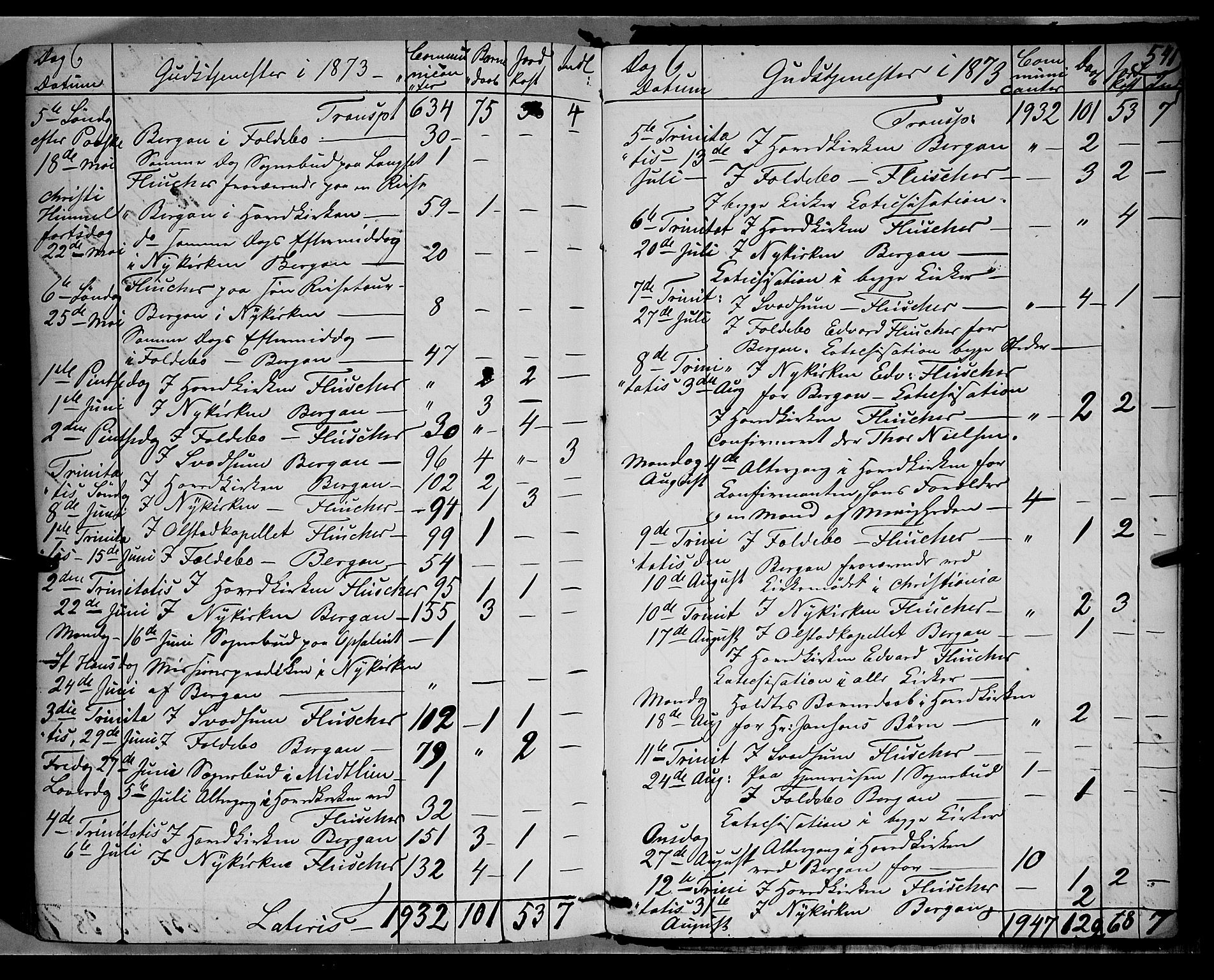 Gausdal prestekontor, AV/SAH-PREST-090/H/Ha/Haa/L0009: Ministerialbok nr. 9, 1862-1873, s. 541