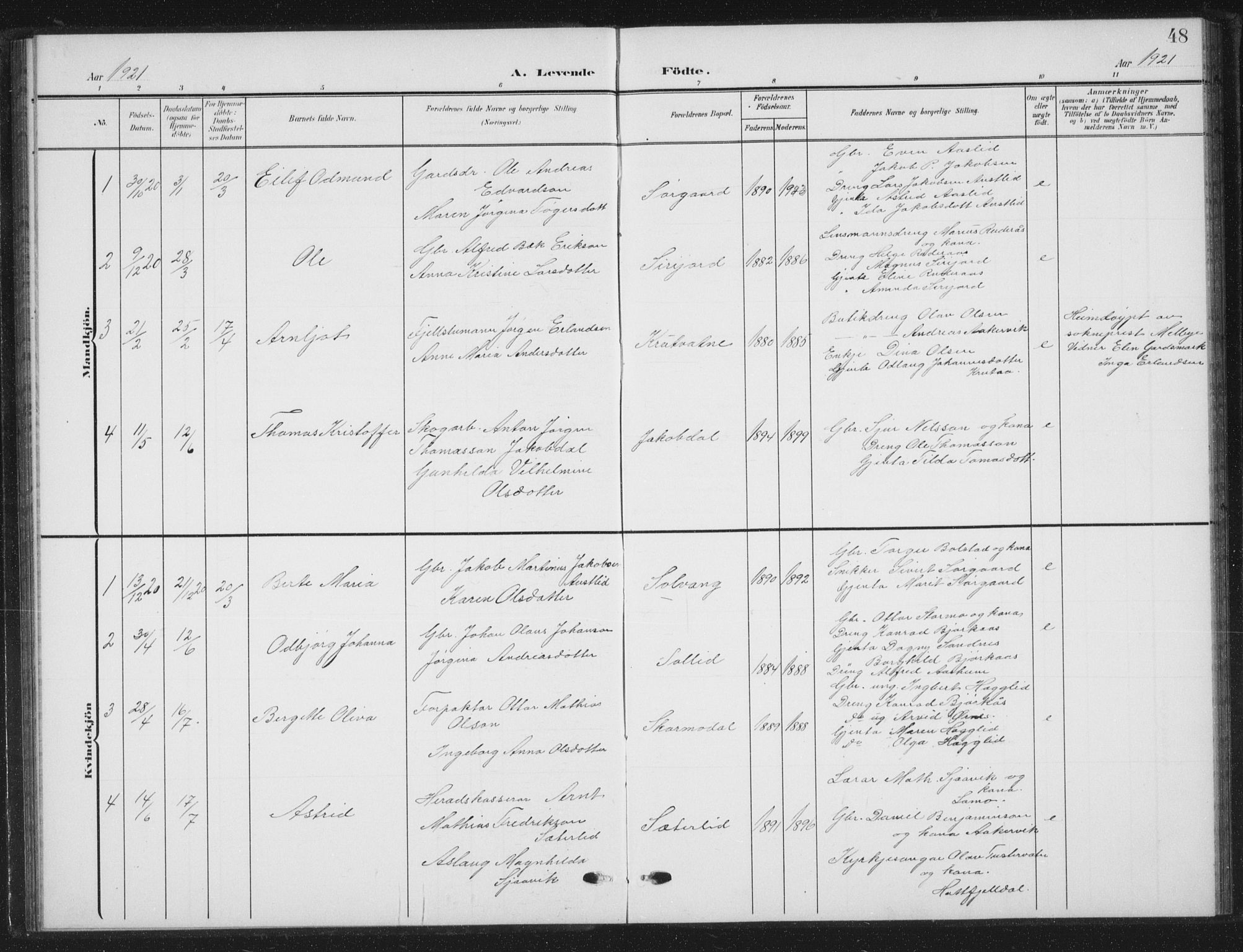 Ministerialprotokoller, klokkerbøker og fødselsregistre - Nordland, SAT/A-1459/823/L0331: Klokkerbok nr. 823C03, 1905-1934, s. 48