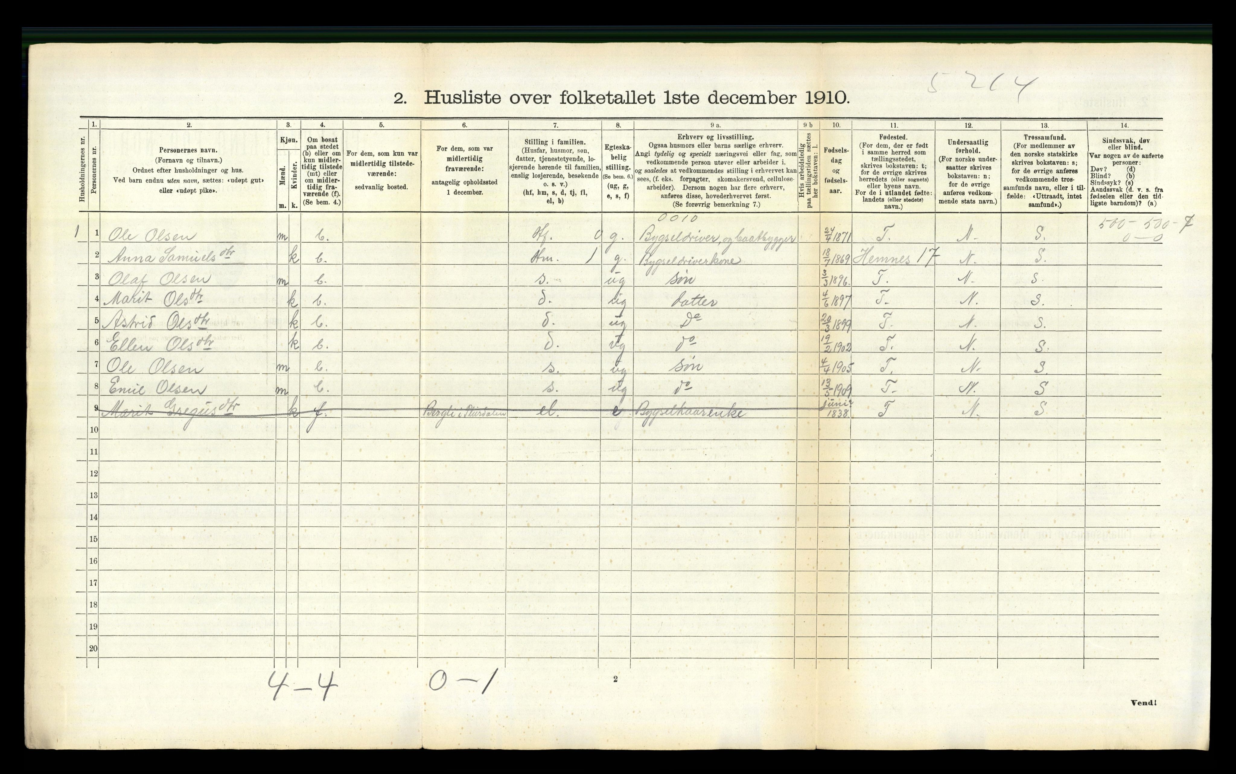 RA, Folketelling 1910 for 1833 Mo herred, 1910, s. 740