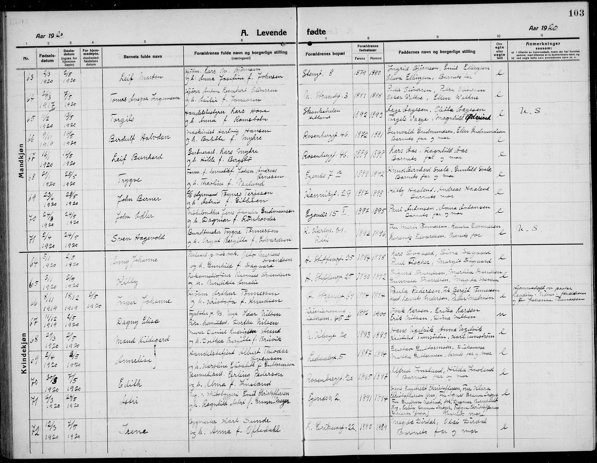 Domkirken sokneprestkontor, AV/SAST-A-101812/001/30/30BB/L0019: Klokkerbok nr. B 19, 1915-1932, s. 103