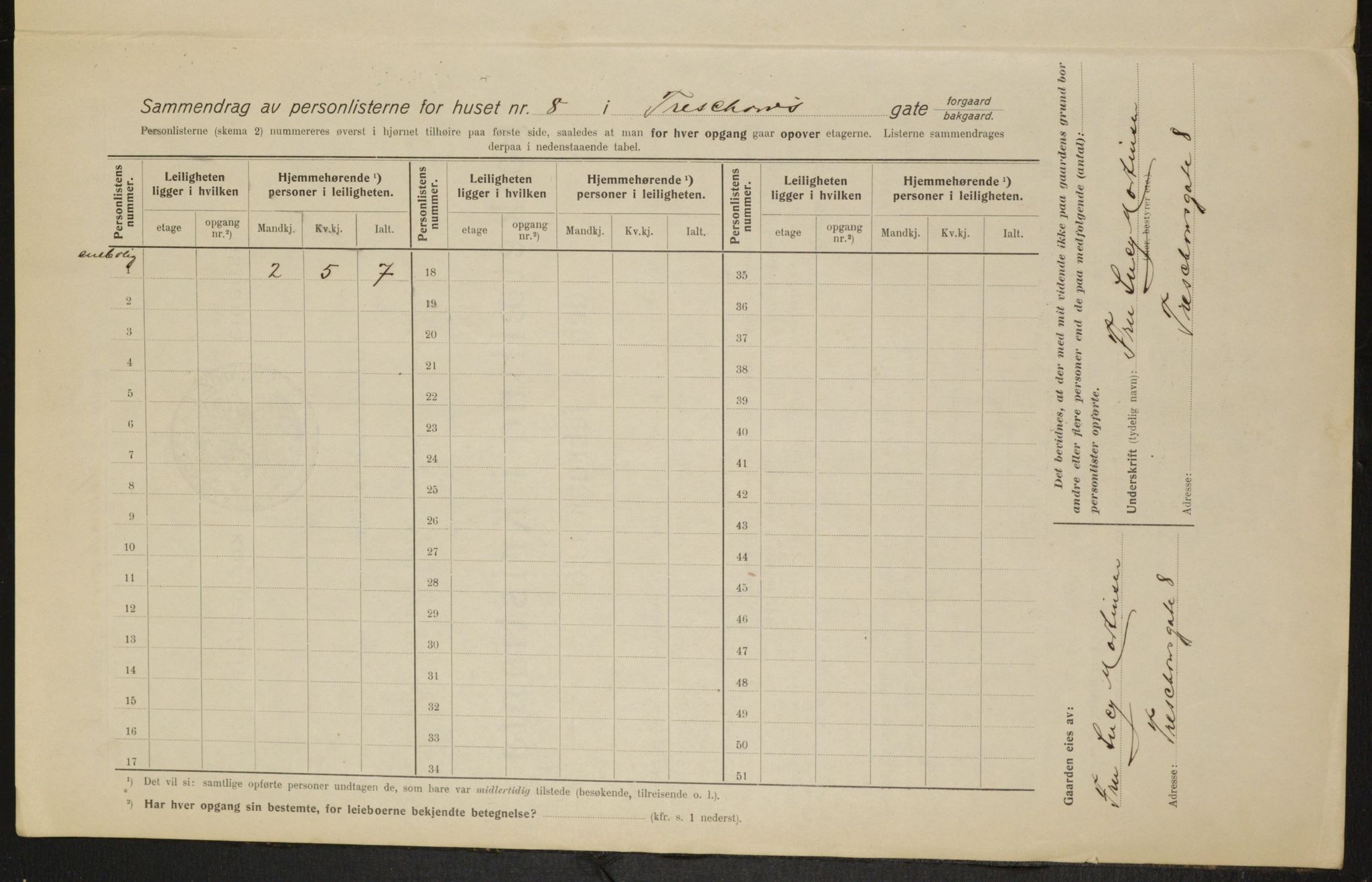 OBA, Kommunal folketelling 1.2.1915 for Kristiania, 1915, s. 115794