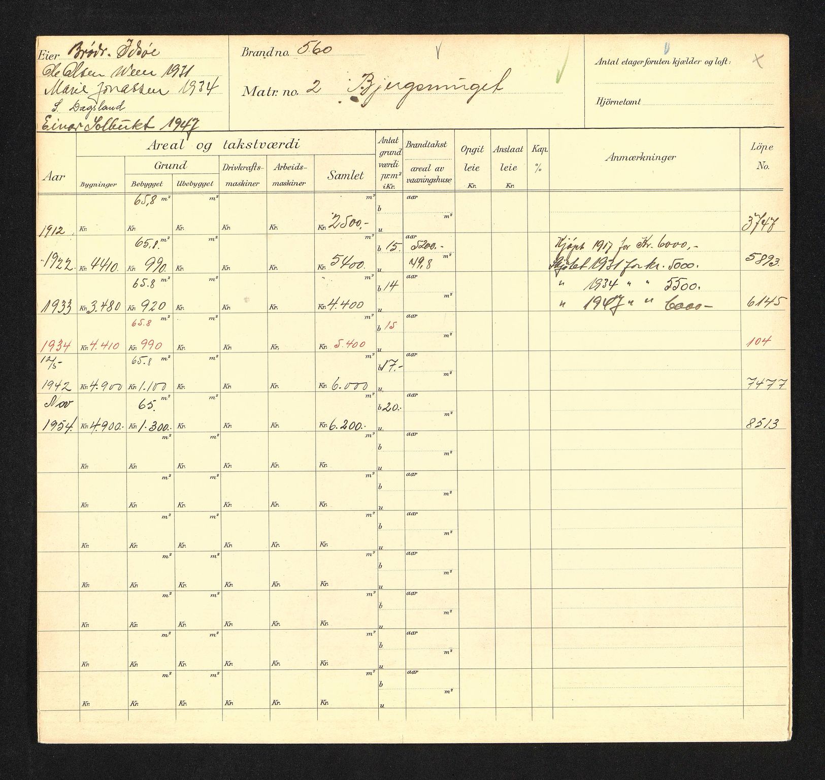 Stavanger kommune. Skattetakstvesenet, BYST/A-0440/F/Fa/Faa/L0005/0001: Skattetakstkort / Bergsmauet 1 - Bjerkreimsgata 28