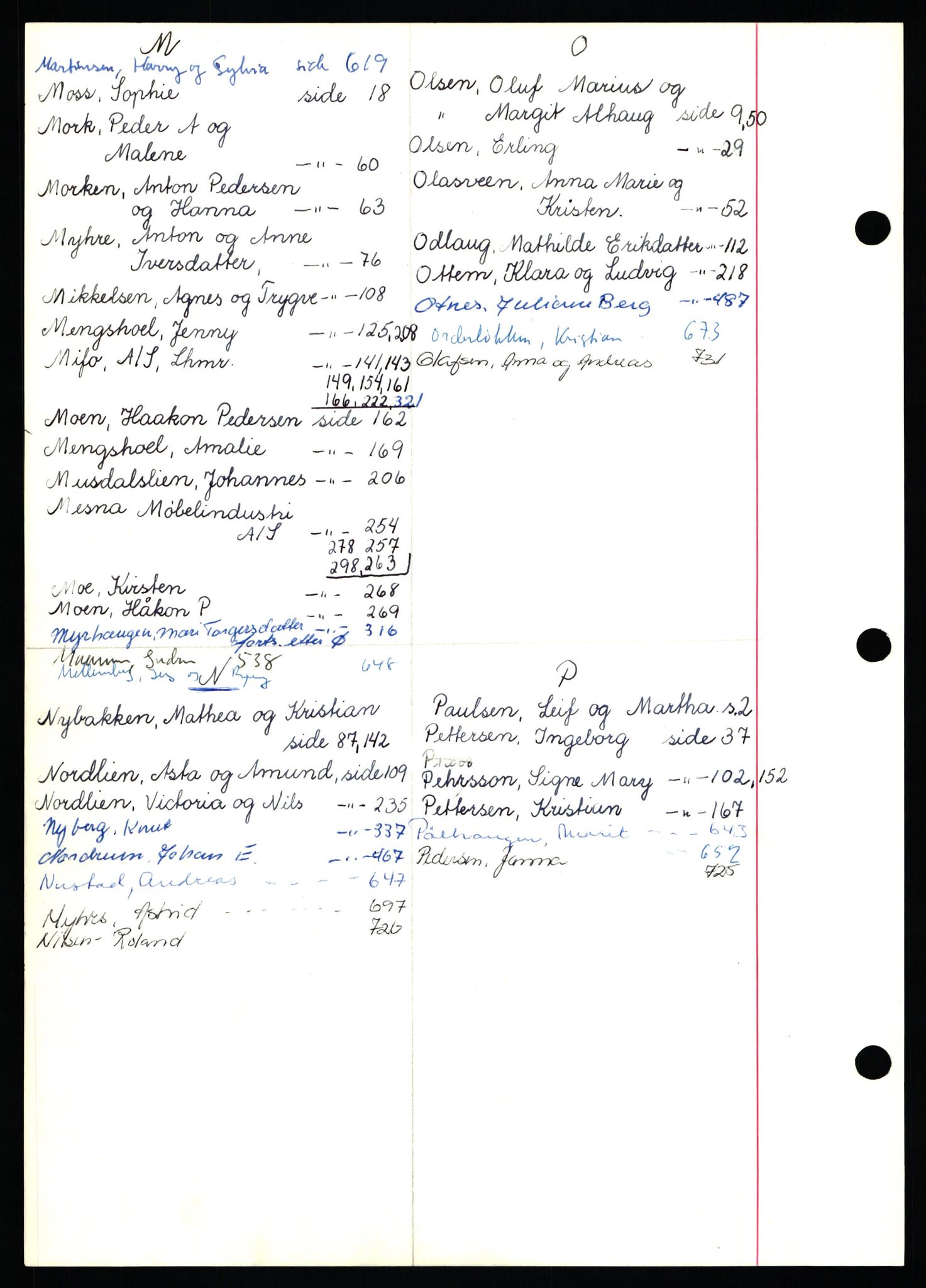 Sør-Gudbrandsdal tingrett, AV/SAH-TING-004/J/Ja/Jad/L0011: Skifteforhandlingsprotokoll - landet, 1961-1971, s. 4