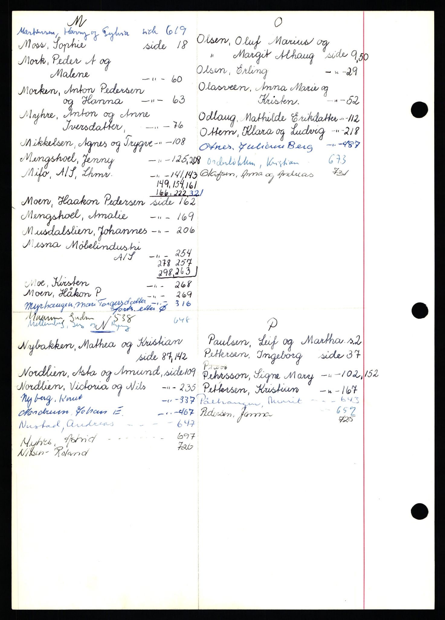 Sør-Gudbrandsdal tingrett, SAH/TING-004/J/Ja/Jad/L0011: Skifteforhandlingsprotokoll - landet, 1961-1971, s. 4