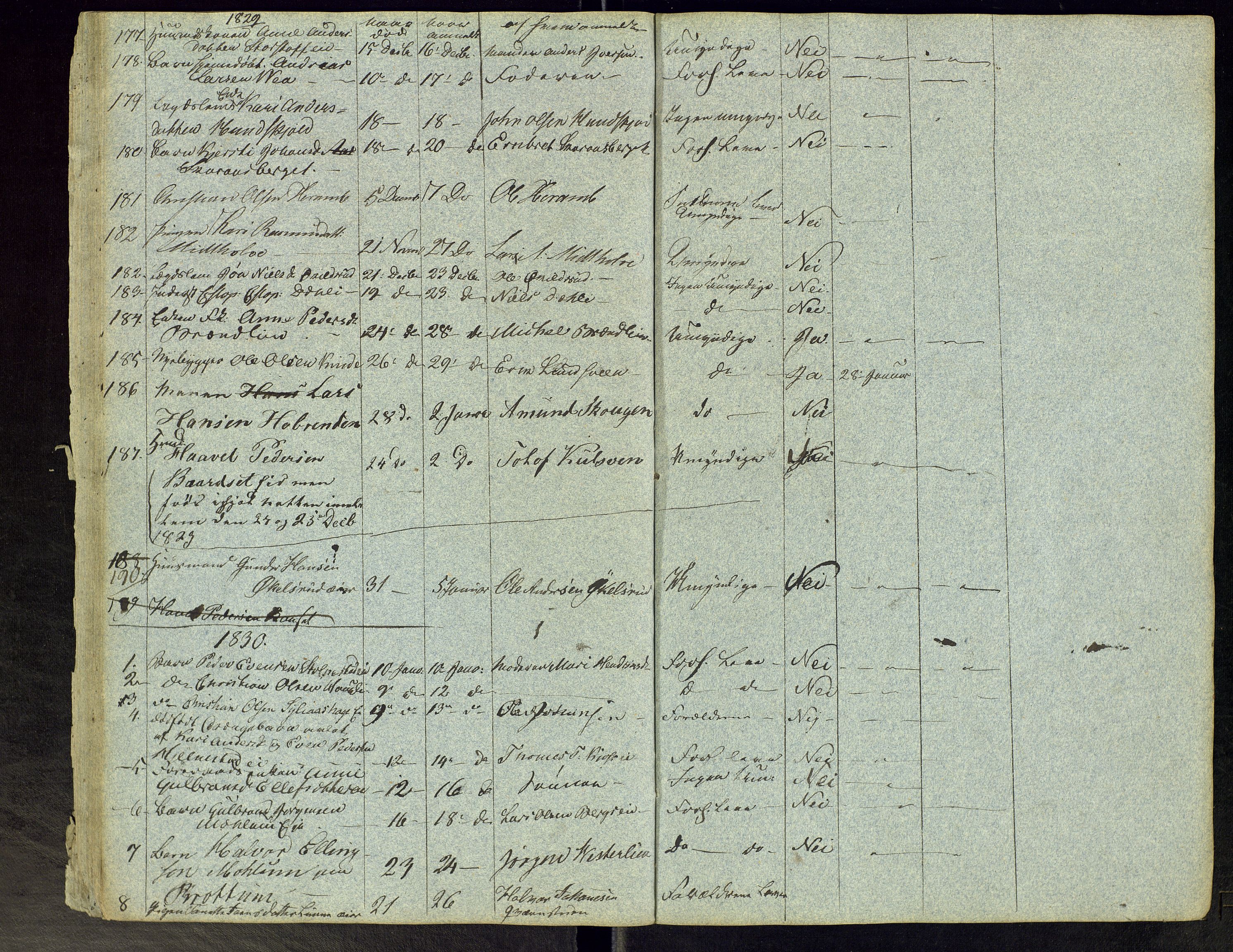 Moelv lensmannskontor, AV/SAH-LHR-017/H/Ha/L0001/0002: Dødsfallsprotokoller / Dødsfallsprotokoll, 1827-1835