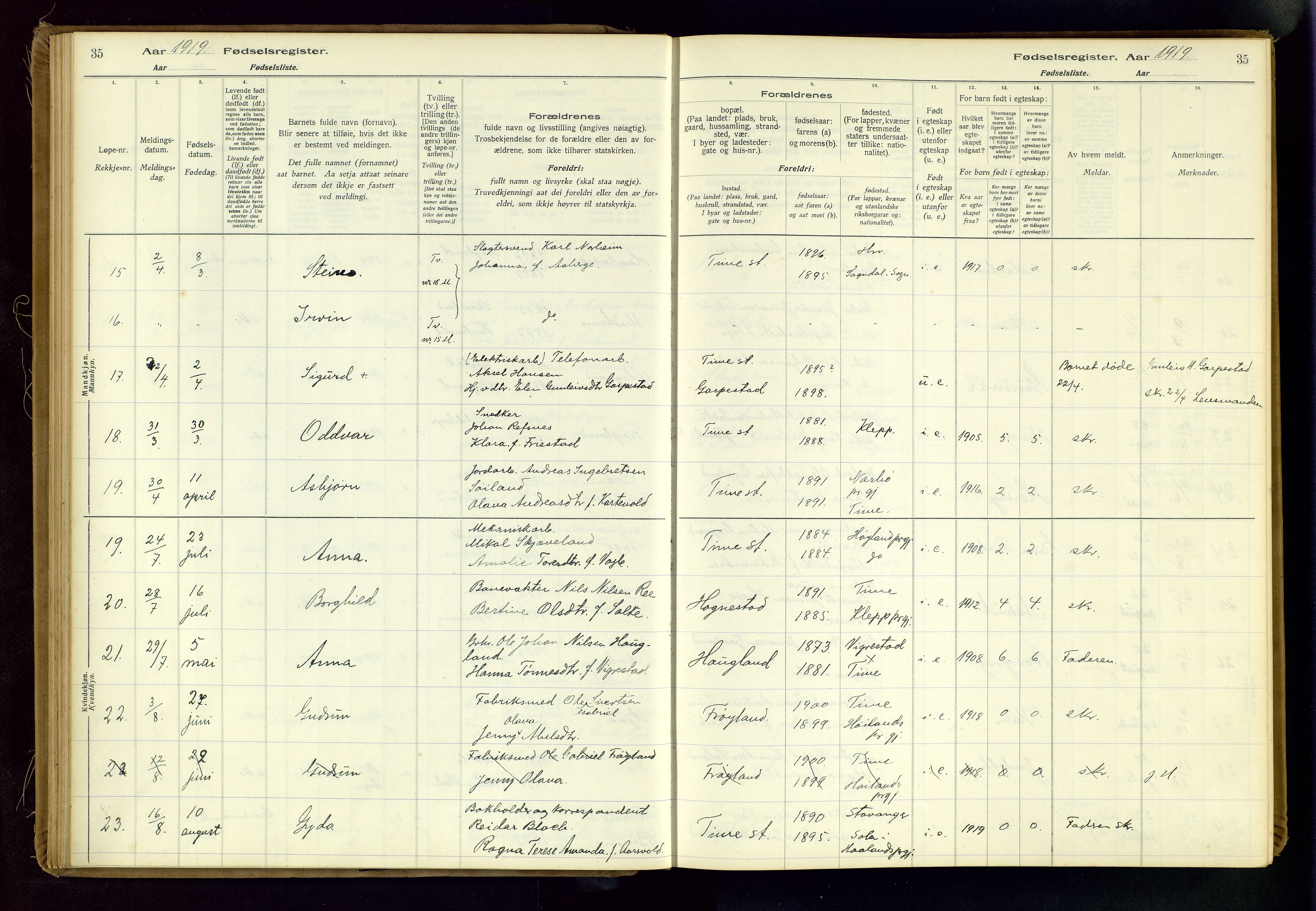 Time sokneprestkontor, AV/SAST-A-101795/001/704BA/L0001: Fødselsregister nr. 1, 1916-1934, s. 35