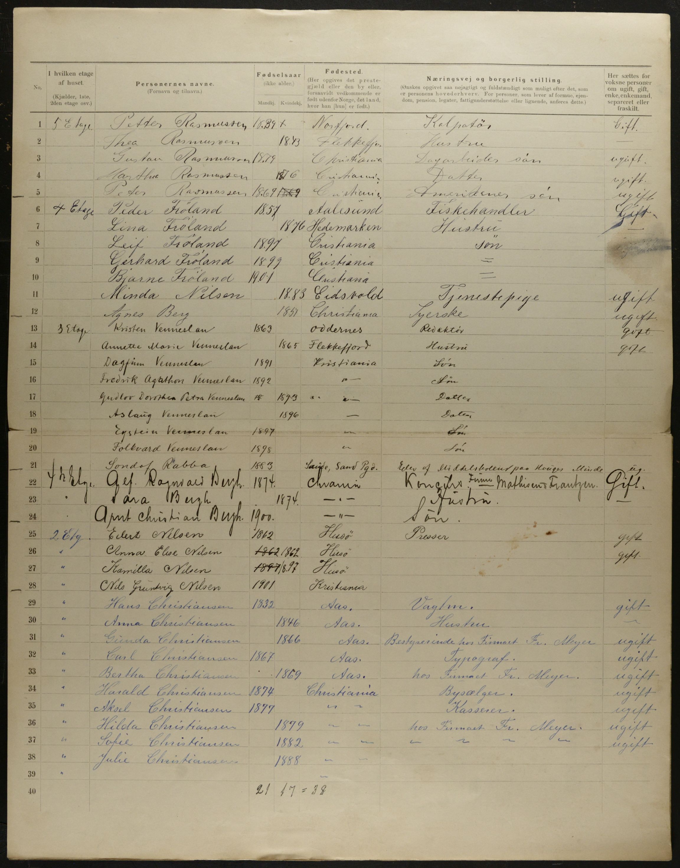 OBA, Kommunal folketelling 31.12.1901 for Kristiania kjøpstad, 1901, s. 9958