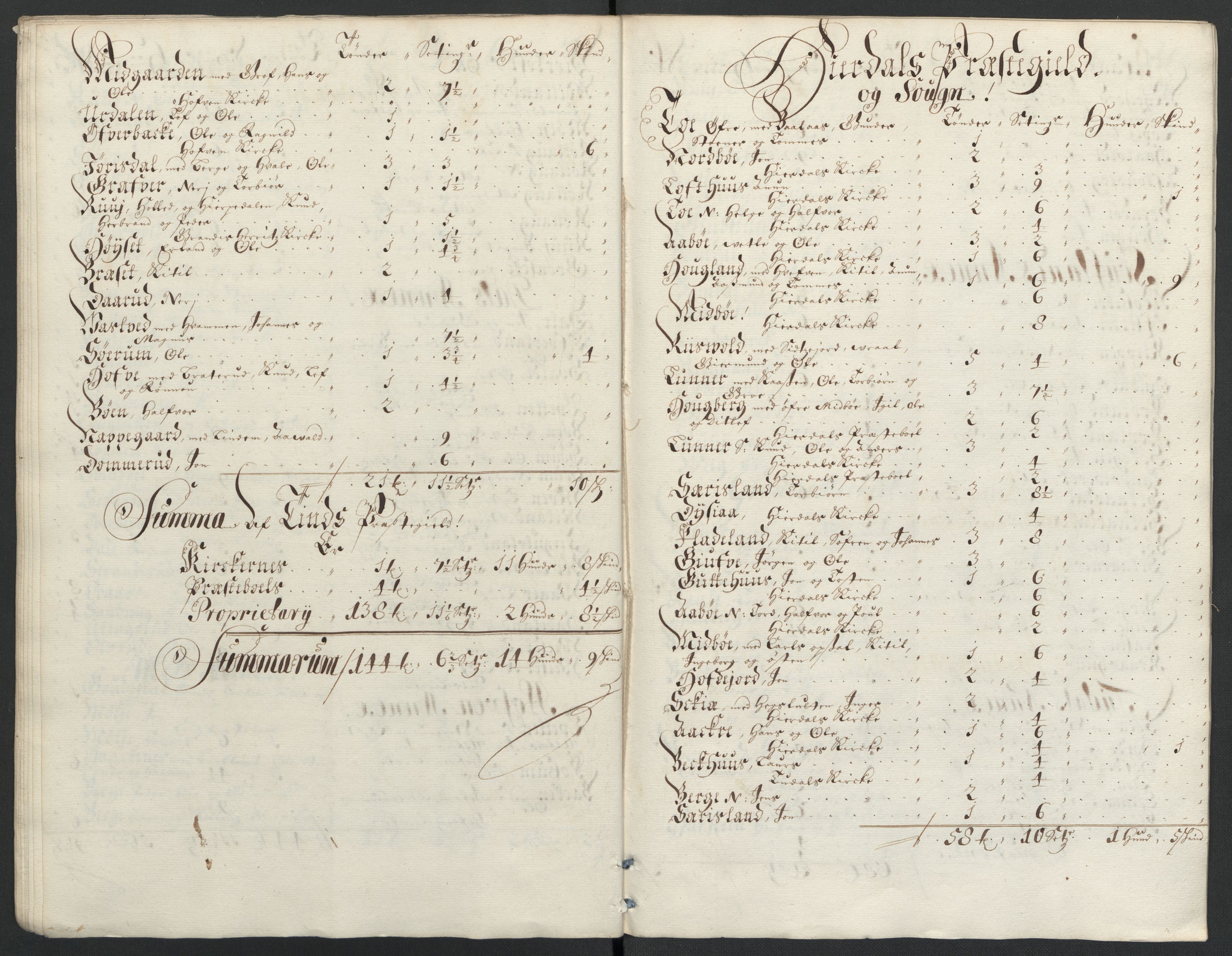 Rentekammeret inntil 1814, Reviderte regnskaper, Fogderegnskap, AV/RA-EA-4092/R36/L2097: Fogderegnskap Øvre og Nedre Telemark og Bamble, 1697, s. 194