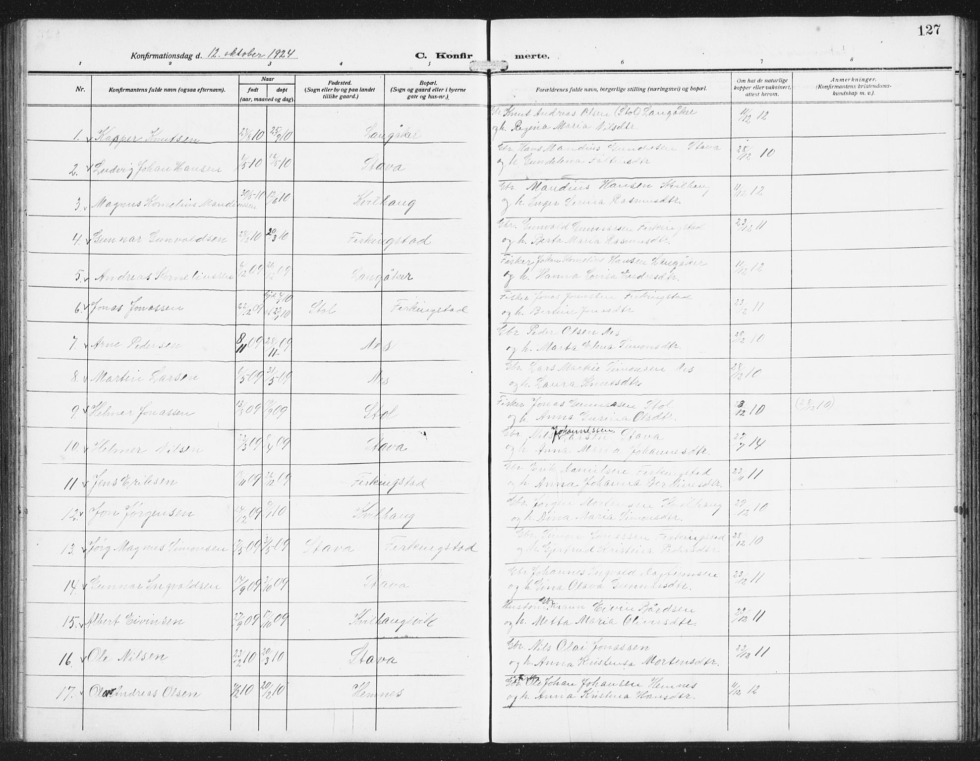 Skudenes sokneprestkontor, AV/SAST-A -101849/H/Ha/Hab/L0011: Klokkerbok nr. B 11, 1909-1943, s. 127