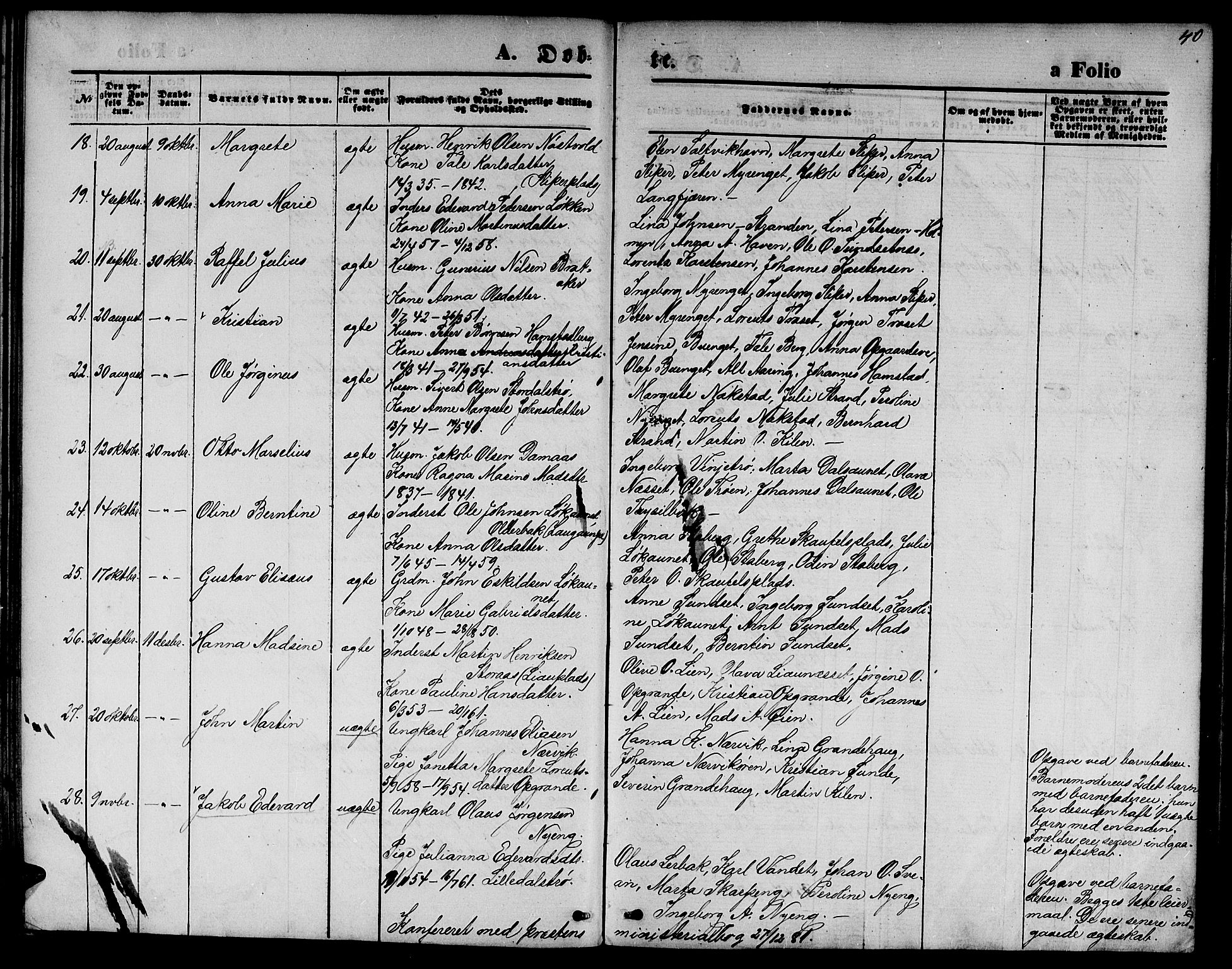 Ministerialprotokoller, klokkerbøker og fødselsregistre - Nord-Trøndelag, SAT/A-1458/733/L0326: Klokkerbok nr. 733C01, 1871-1887, s. 40