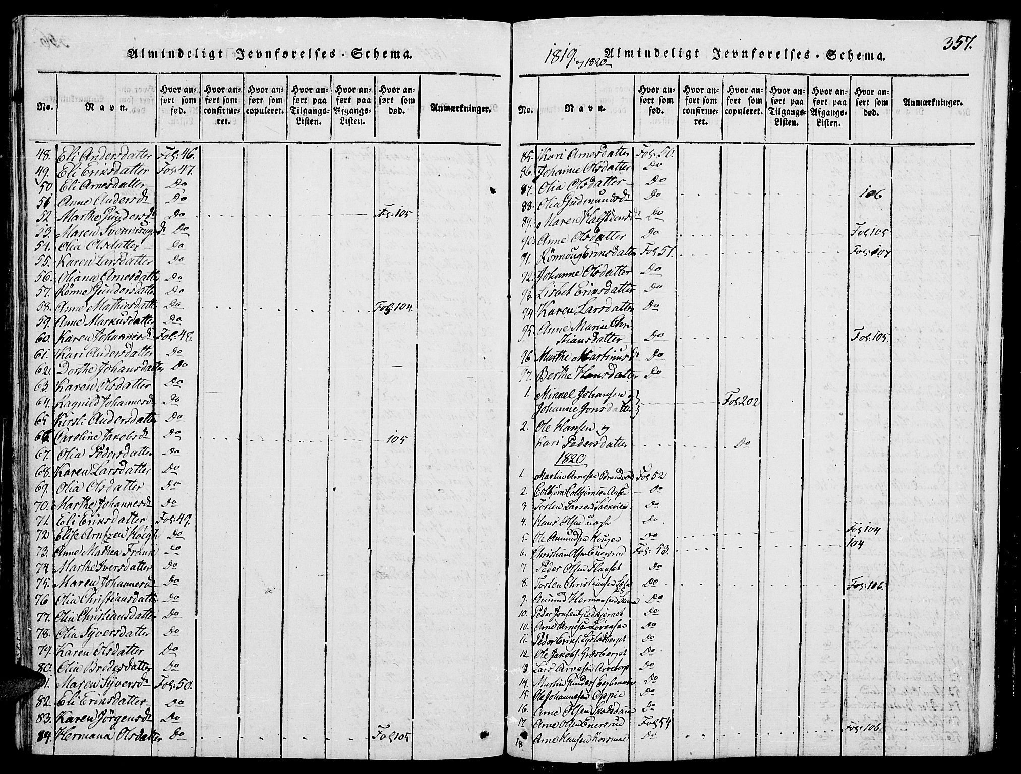 Grue prestekontor, SAH/PREST-036/H/Ha/Haa/L0006: Ministerialbok nr. 6, 1814-1830, s. 357