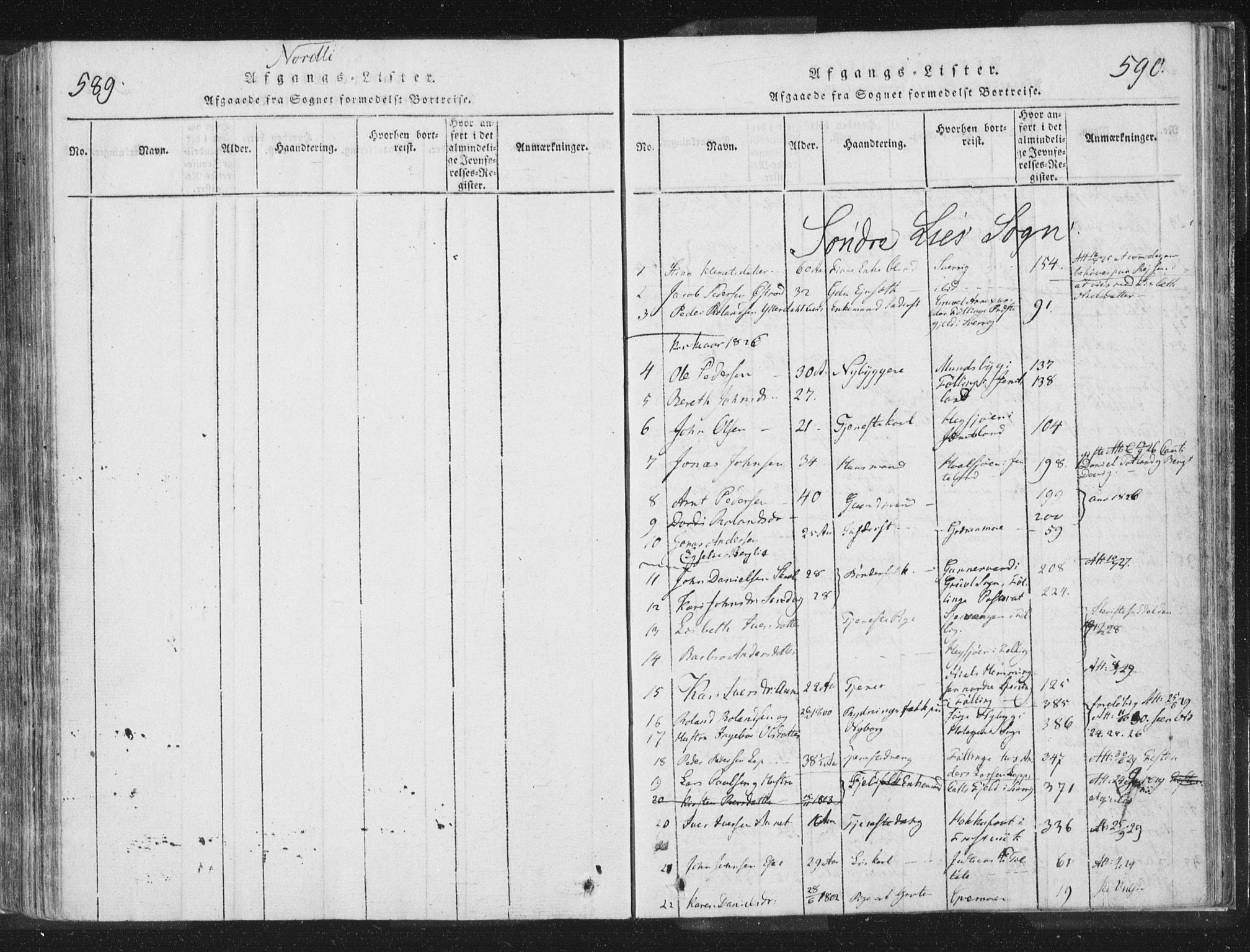 Ministerialprotokoller, klokkerbøker og fødselsregistre - Nord-Trøndelag, SAT/A-1458/755/L0491: Ministerialbok nr. 755A01 /2, 1817-1864, s. 589-590